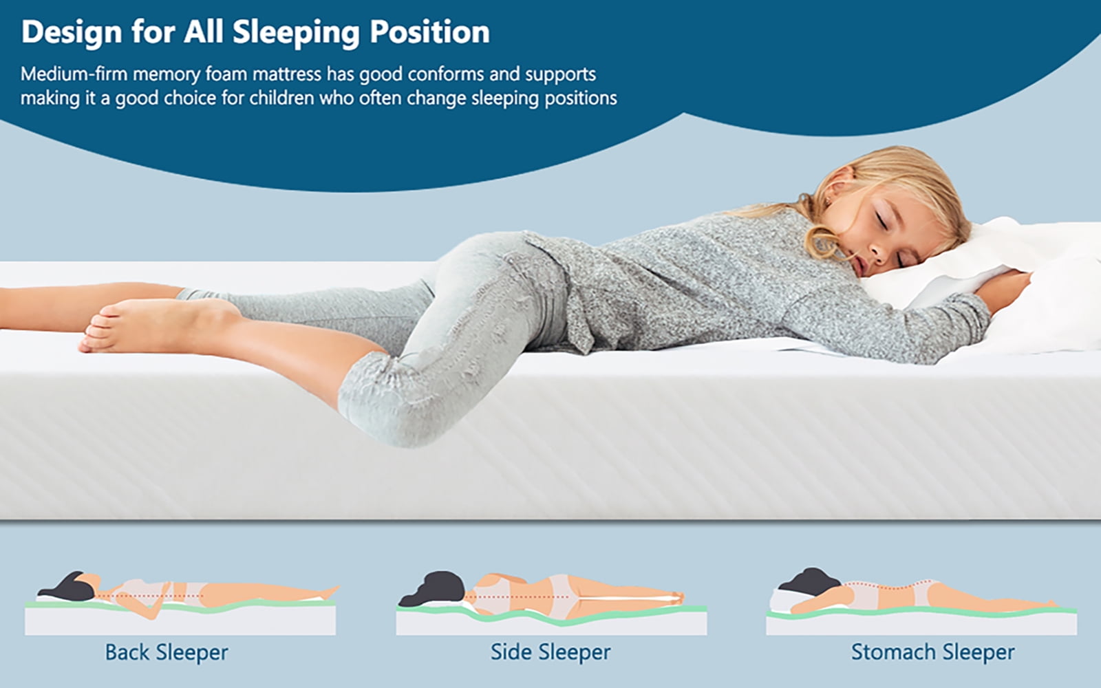 Mattress.6 inch Gel Memory Foam Mattress in a Box with Graphene Fabric Cover