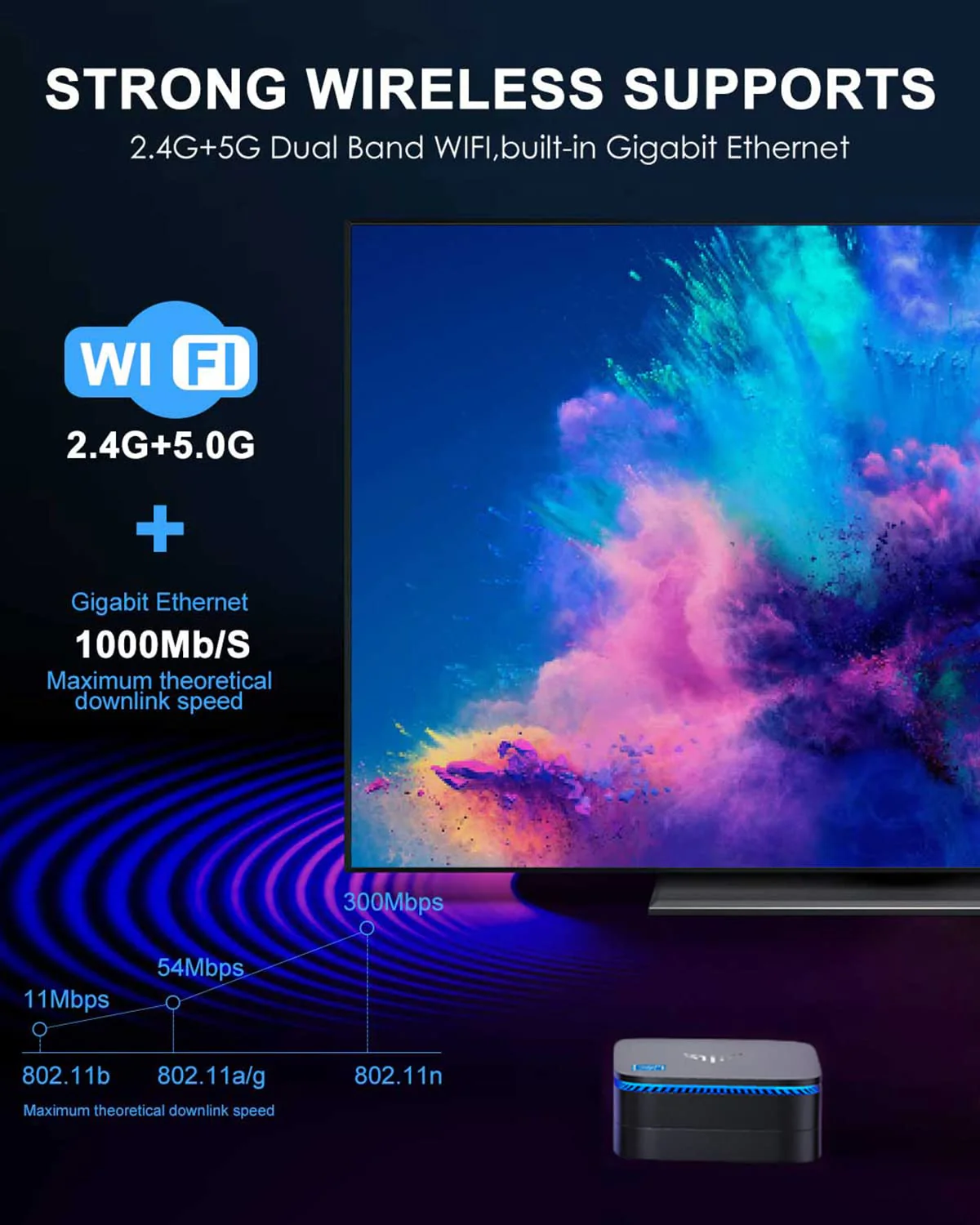 Kamrui Mini PC. AK1 Pro 12GB RAM 256GB SSD