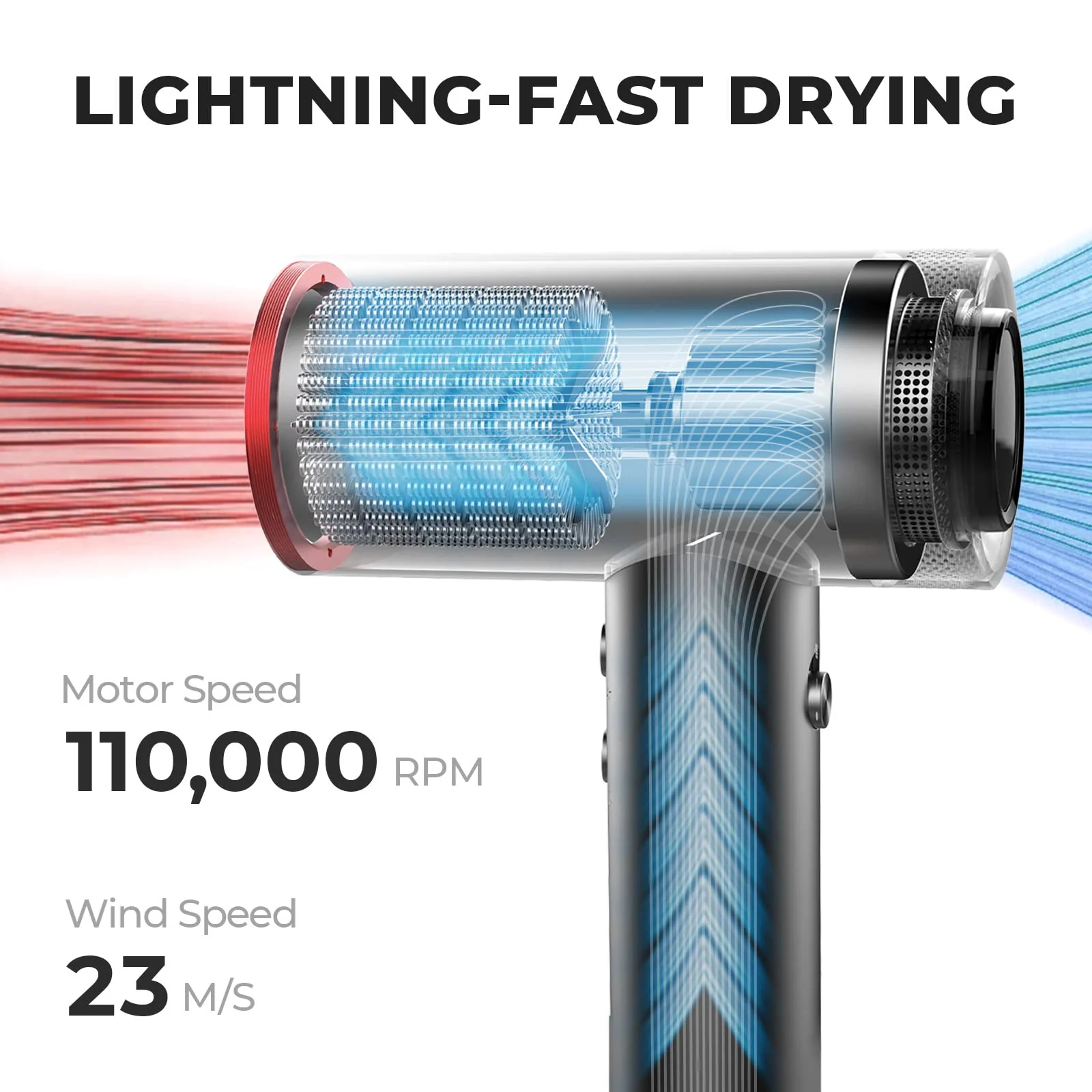 TYMO 1500W Hair Dryer with Diffuser for Curly Hair