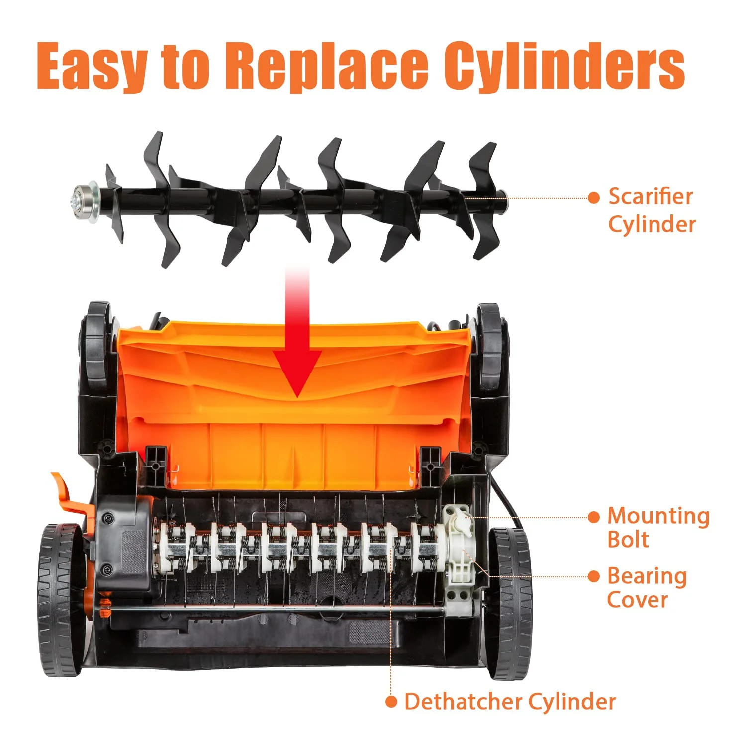 LawnMaster Electric 16 13 Amp Dethatcher and Scarifier