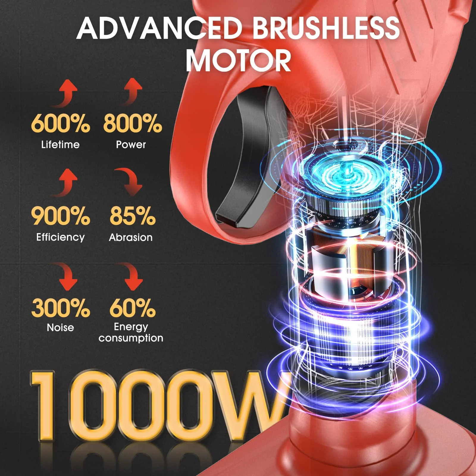 Anttctig Electric Pruning Shears. 40mm 1.6 Cutting Diameter