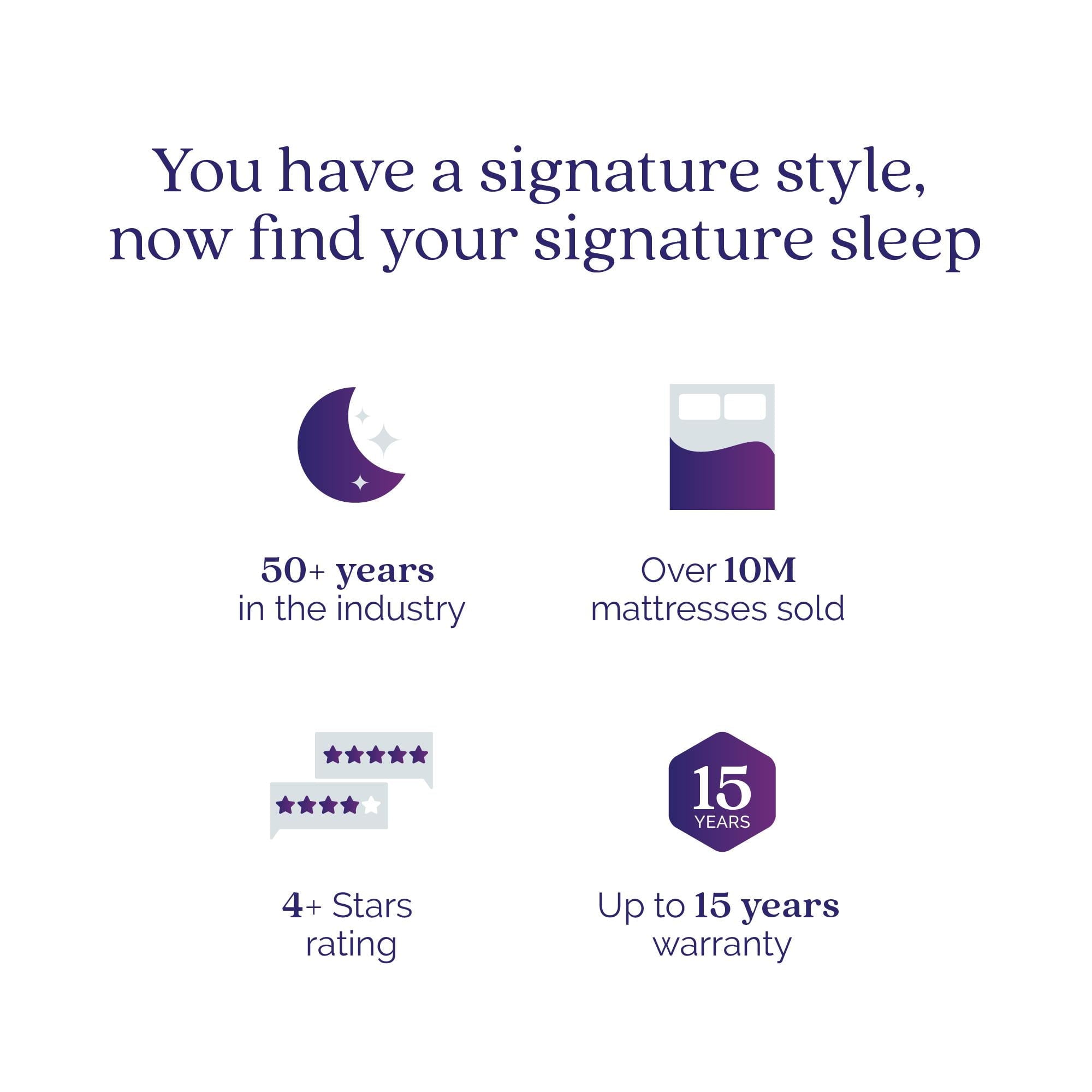 Sleep Elite 10 Charcoal Memory Foam Mattress - Twin