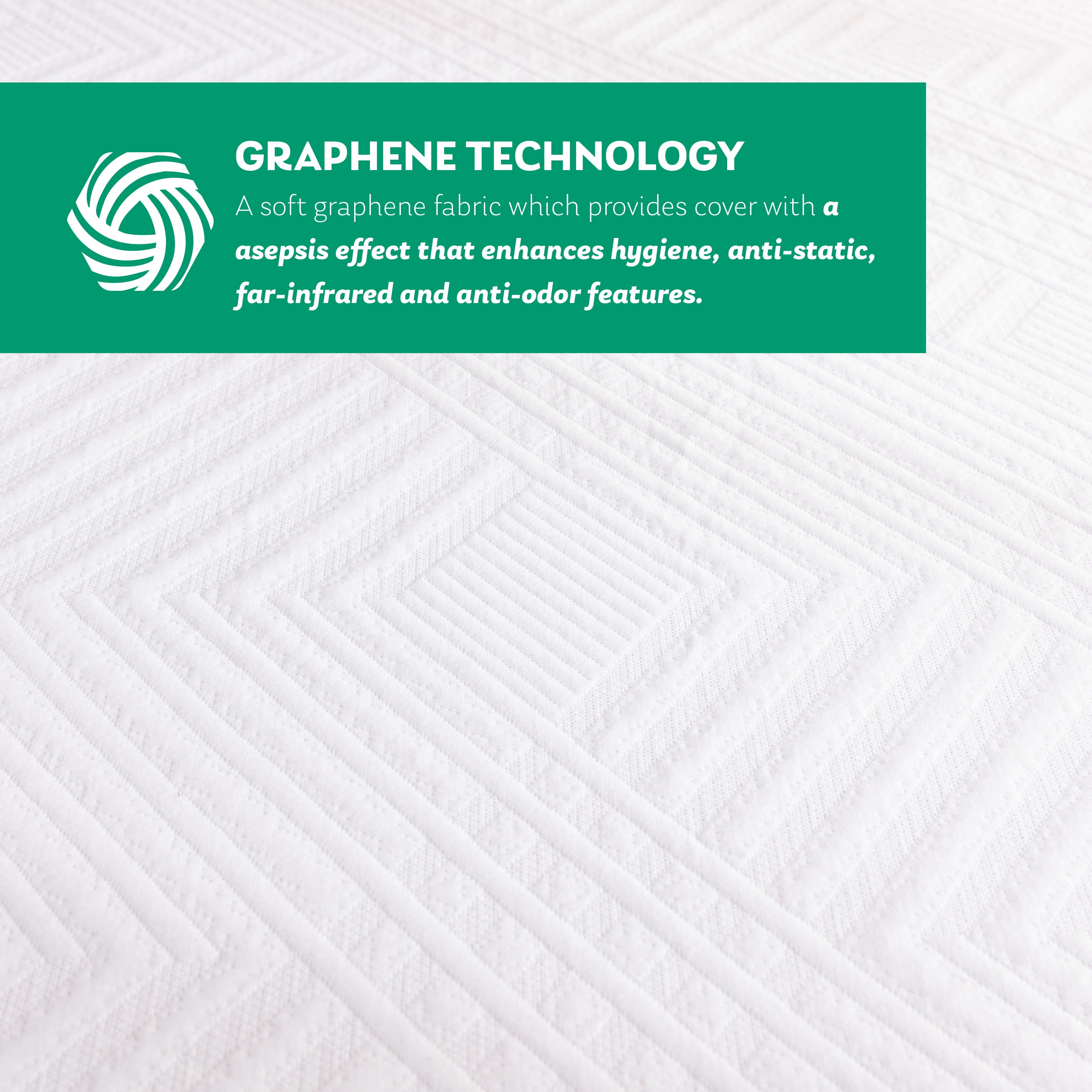 Size. EGO 6 inch Memory Foam Mattress. Cooling Gel Infused. White