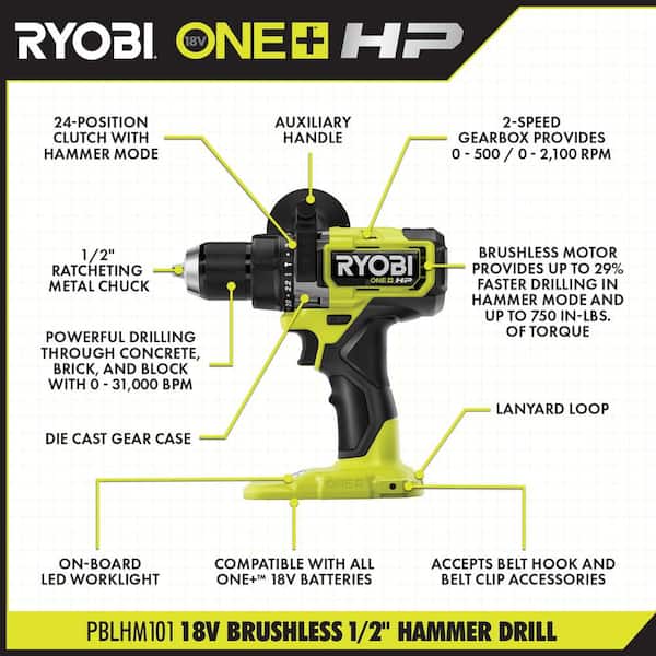 ONE+ HP 18V Brushless Cordless 1/2 in. Hammer Drill and 1/4 in 4-Mode Impact Driver Kit w/ (2) Batteries. Charger. & Bag