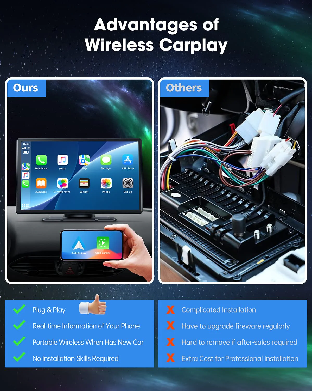 LAMTTO 9-Inch Wireless Car Stereo with Carplay. 1080P Camera