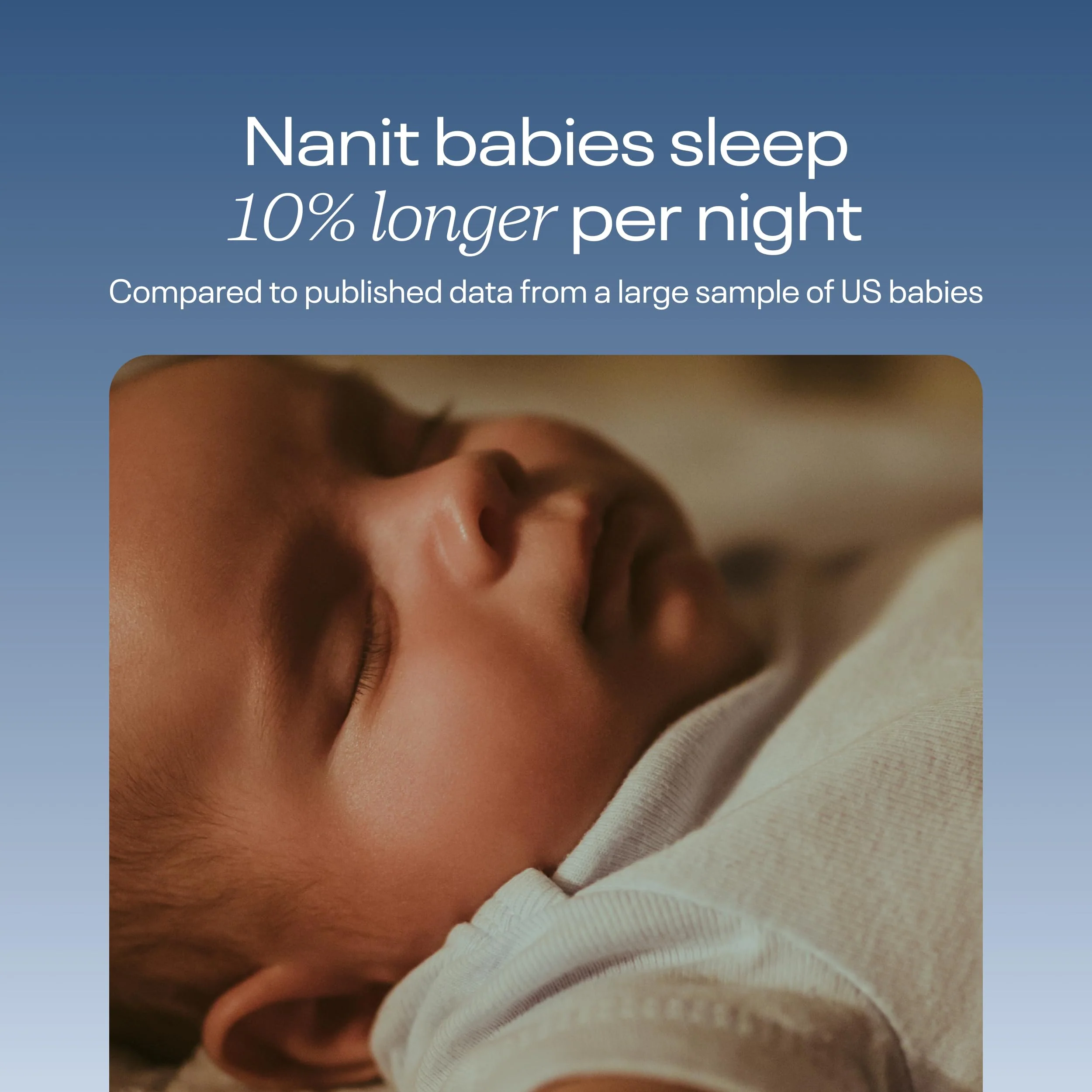 Nanit Pro 1080p Smart Baby Monitor & Wall Mount