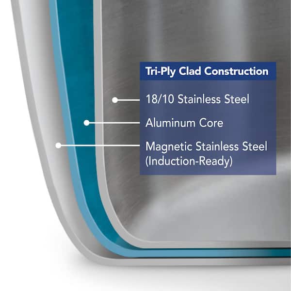 14 Piece Tri-Ply Clad Stainless Steel Cookware Set with Glass Lids