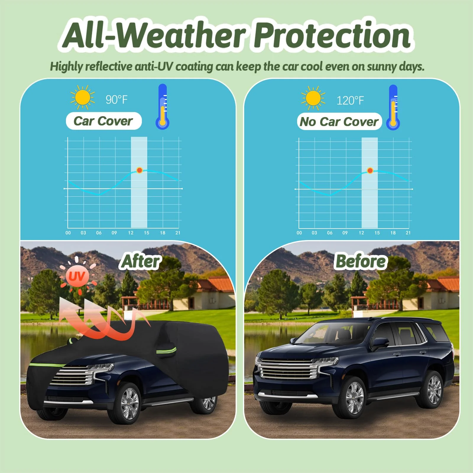 BETERNY 6 Layer Car Cover. Waterproof All-Weather Protection