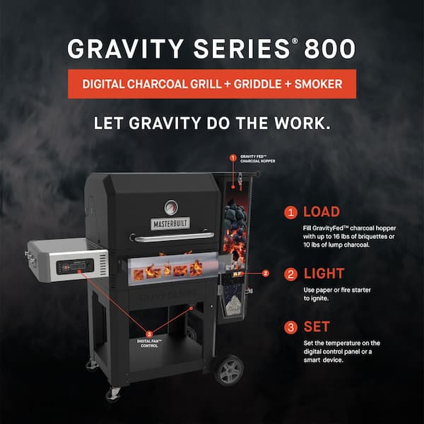 Gravity Series? 800 Digital WiFi Charcoal Grill. Griddle and Smoker in Black