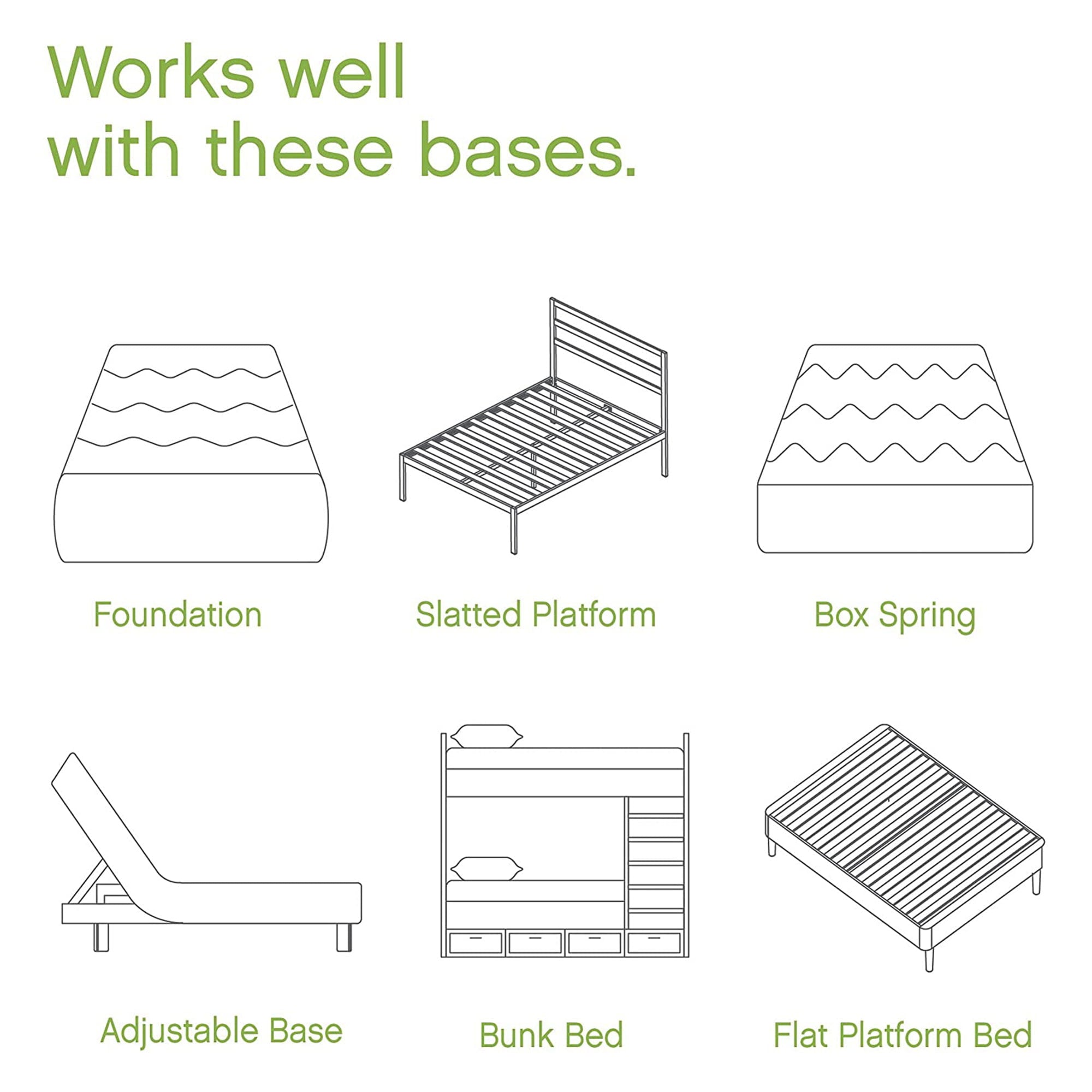 inch Gramercy Gel Memory Foam Innerspring Mattress Bed-in-a-Box. Full