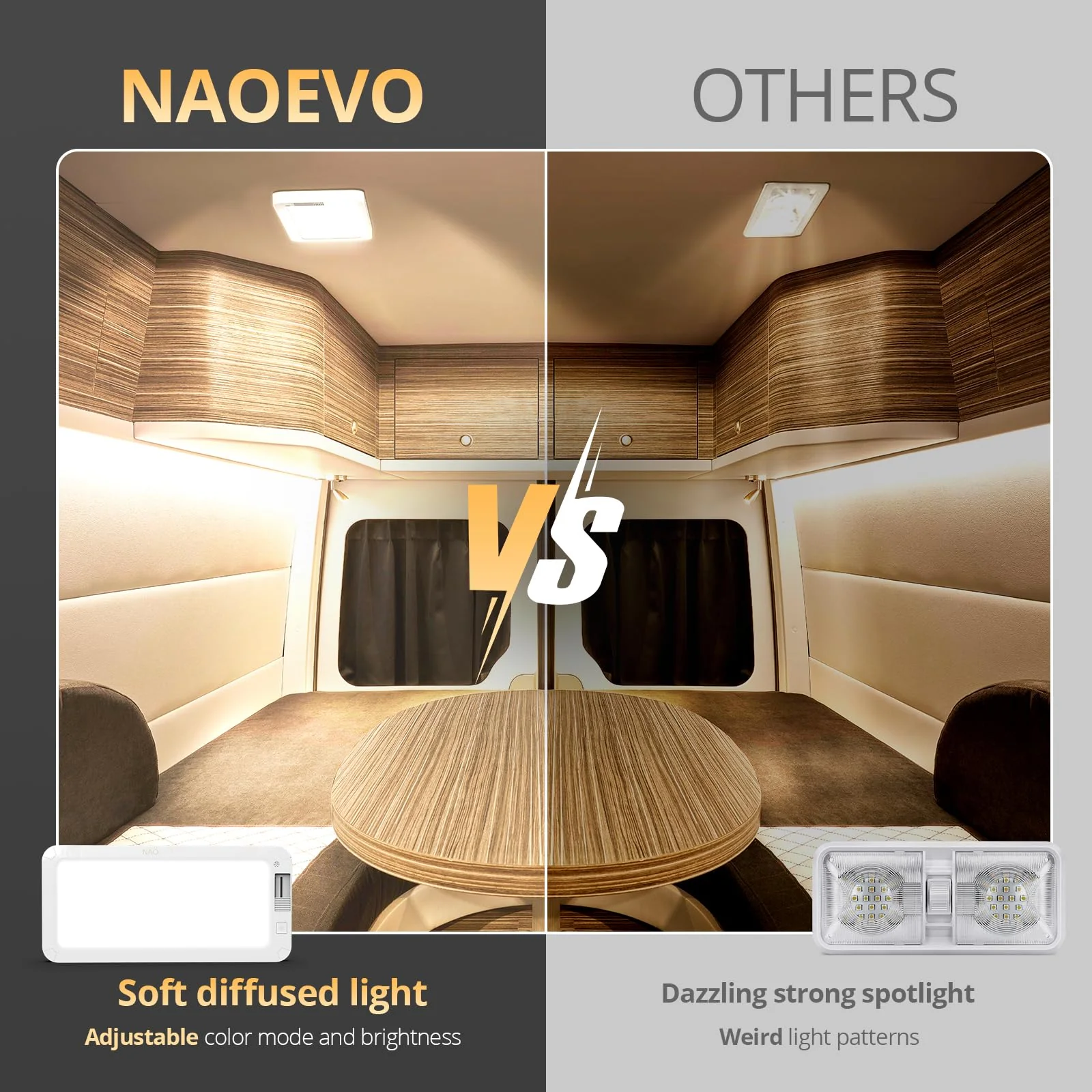 NAOEVO 12V 1500LM RV LED Lights Interior with 3 Color 8Pack