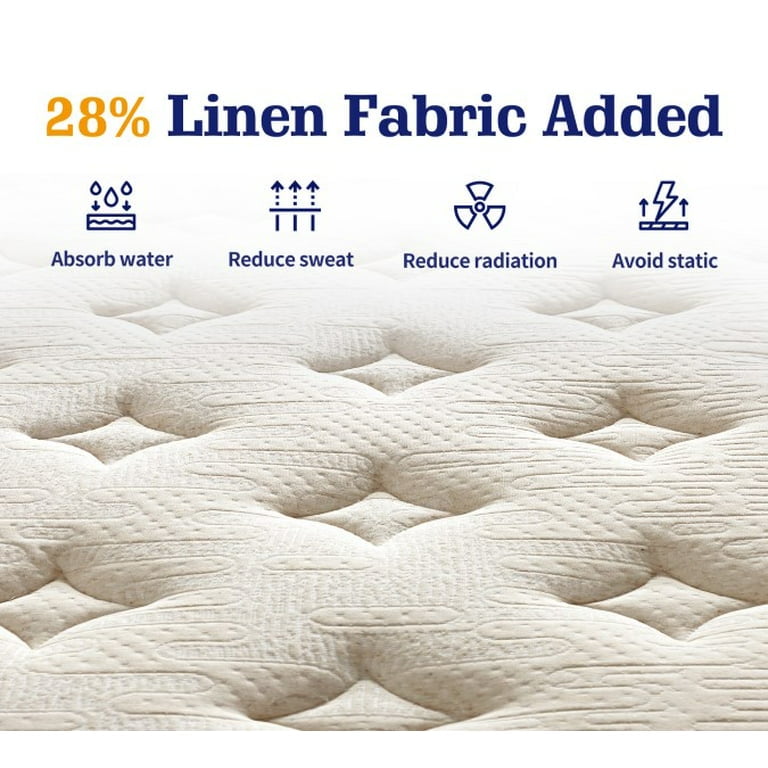 Size Mattress. Kescas 10 inch Euro Top Linen Cover Innerspring Mattress. Pocket Spring Hybrid Mattresses with CertiPUR-US Certified Memory Foam. Plush Yet Supportive