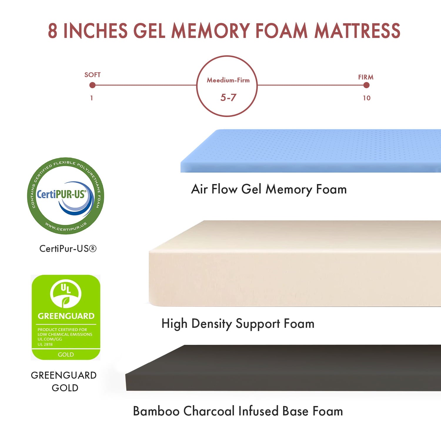 Mattress.Smiaoer 8 Cool Gel Memory Foam Mattress.Bed in a Box.Made in USA