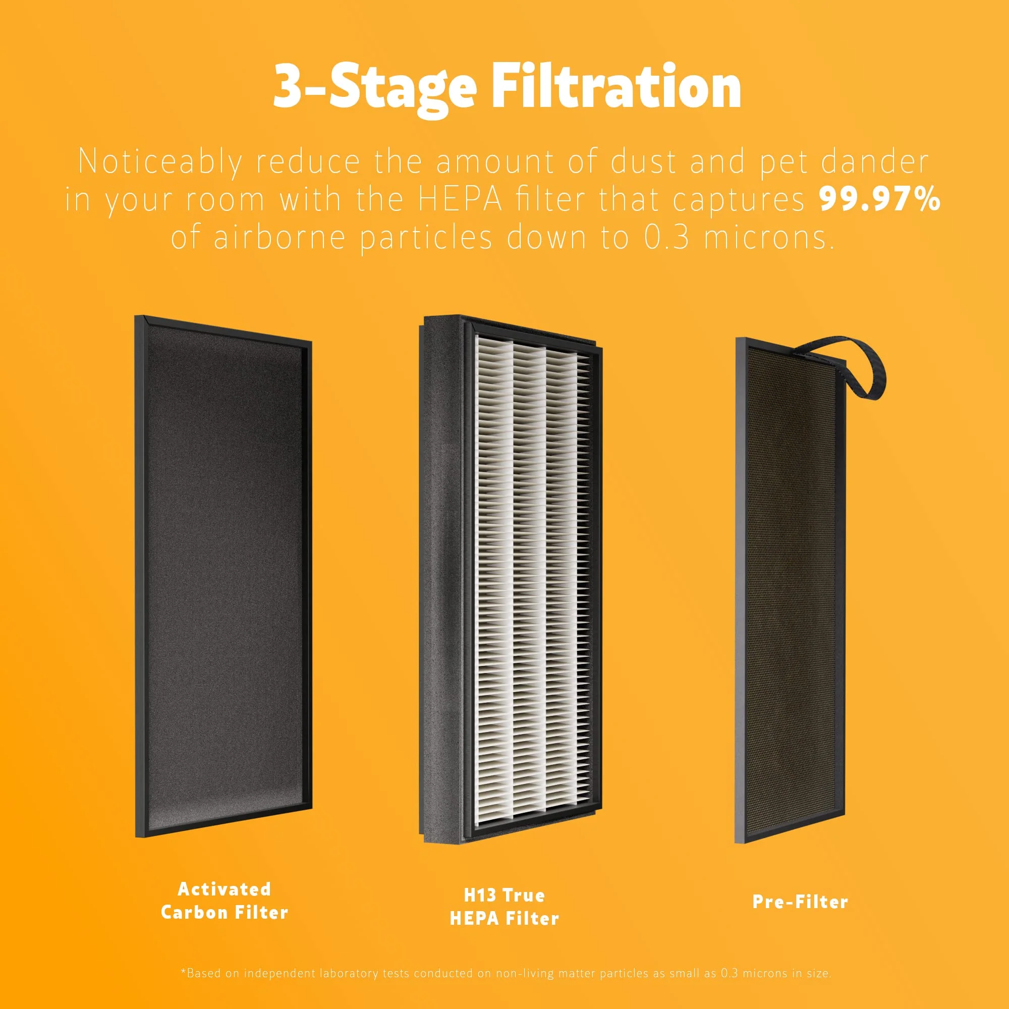 Kenmore PM2010 Air Purifiers with H13 True HEPA Filter