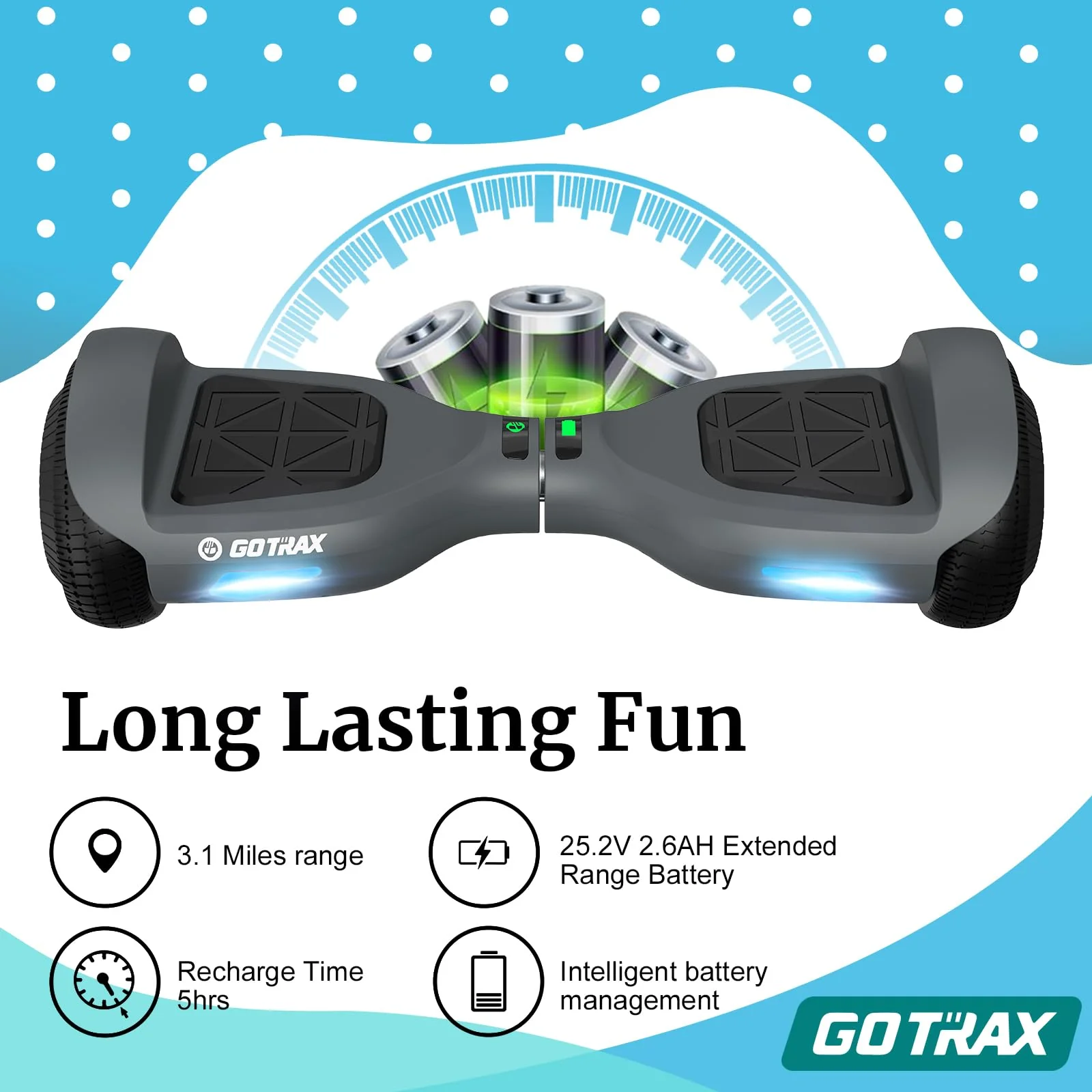 Gotrax Edge Hoverboard with 6.5 LED Wheels & Headlight