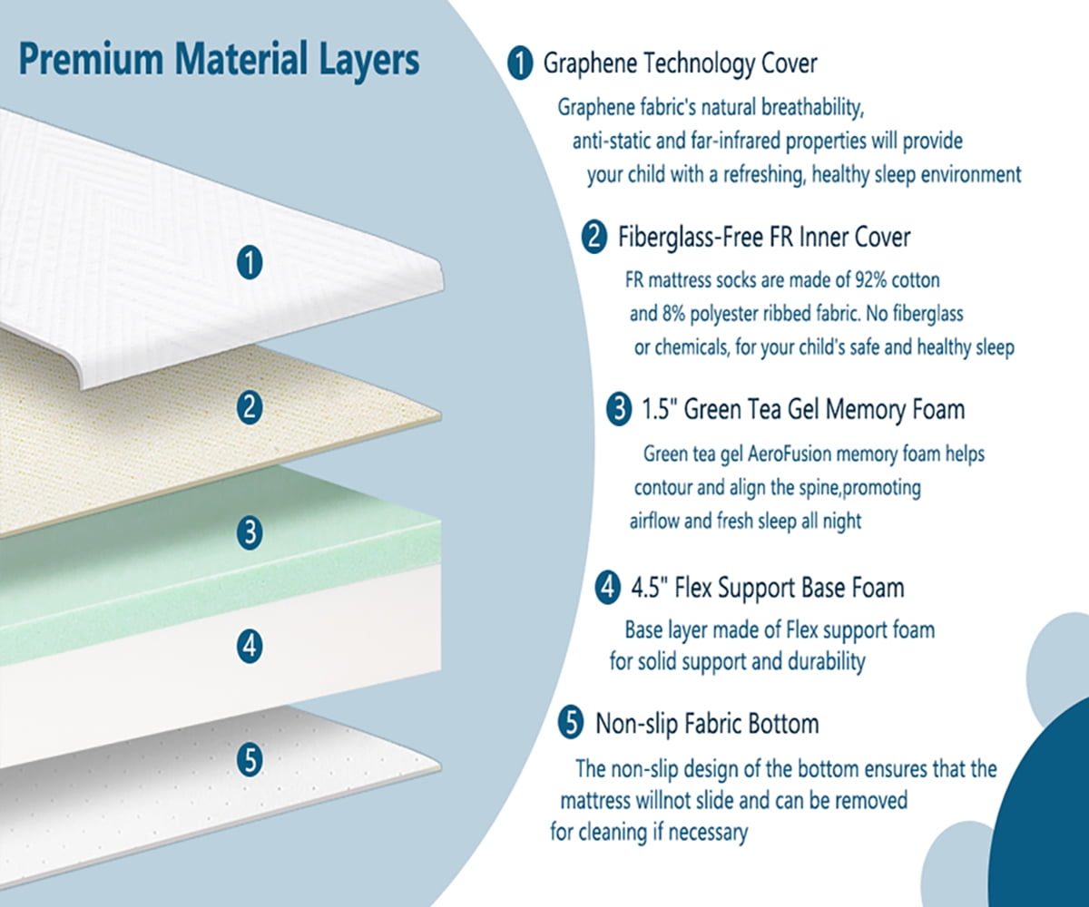 Mattress.6 inch Gel Memory Foam Mattress in a Box with Graphene Fabric Cover