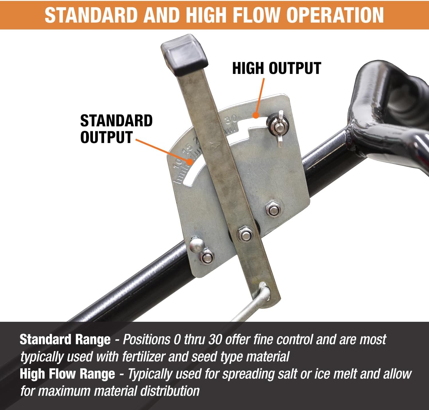 Multi-Purpose Walk Behind Push Spreader 3039632R Grounds Keeper. 100 Pound Capacity. Multi Use Tool for Grass Seed. Salt. De-Icer. Fertilizer and Seeds � Spreader