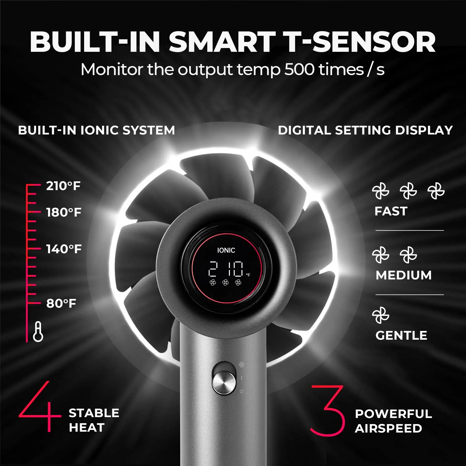 TYMO 1500W Hair Dryer with Diffuser for Curly Hair