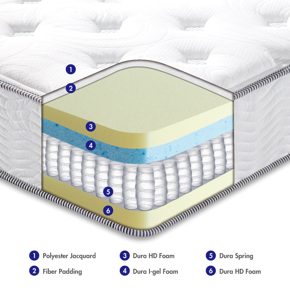 10 Inch Cool Sleeper Hybrid Mattress. Plush. Queen