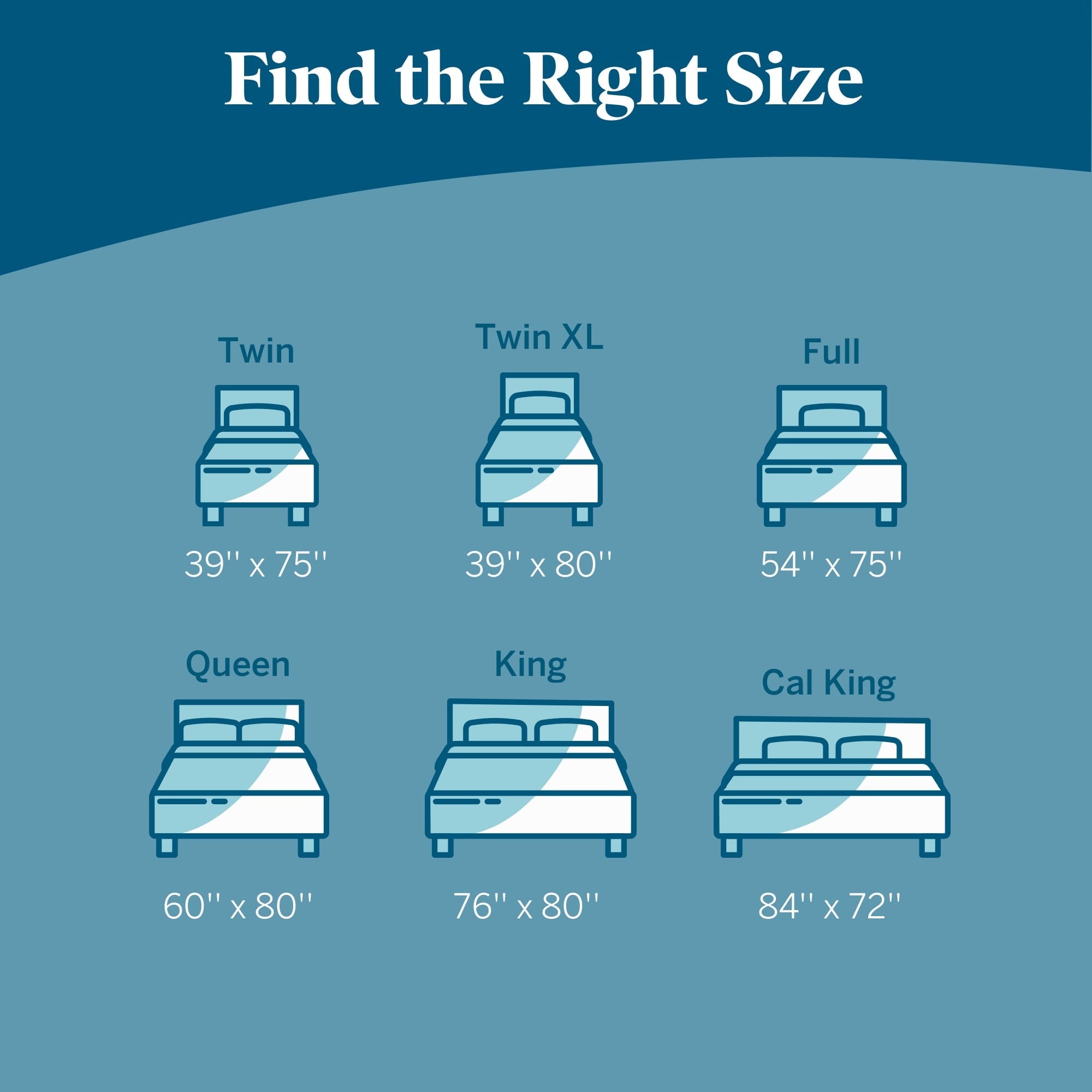 Refresh 10 Dual-Layered Gel Memory Foam Mattress. Firm. Queen