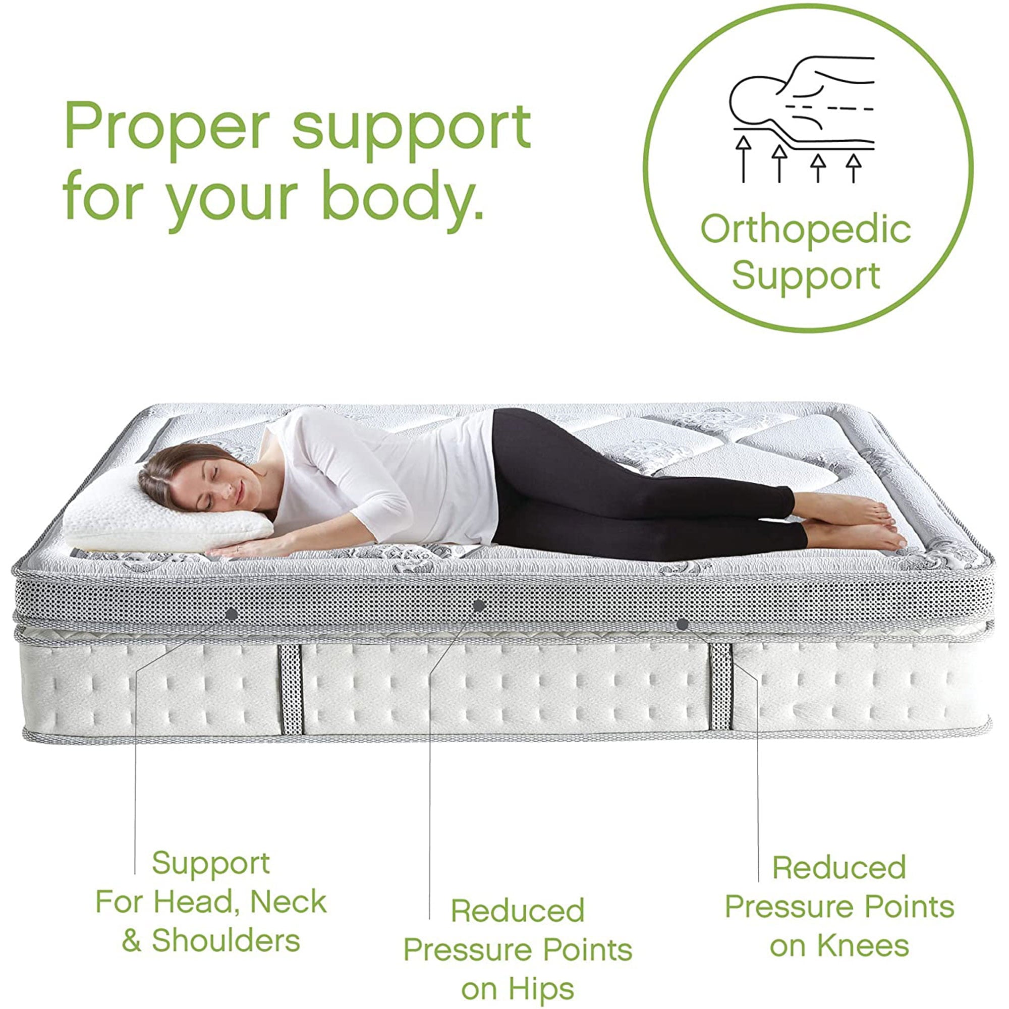 inch Gramercy Gel Memory Foam Innerspring Mattress Bed-in-a-Box. Full