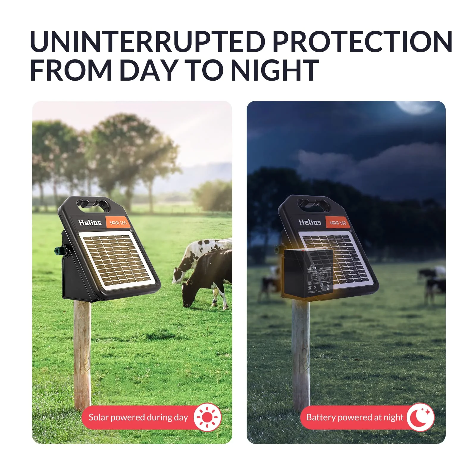 Andmon 10 Miles Solar Electric Fence Charger with Day or Night Mode