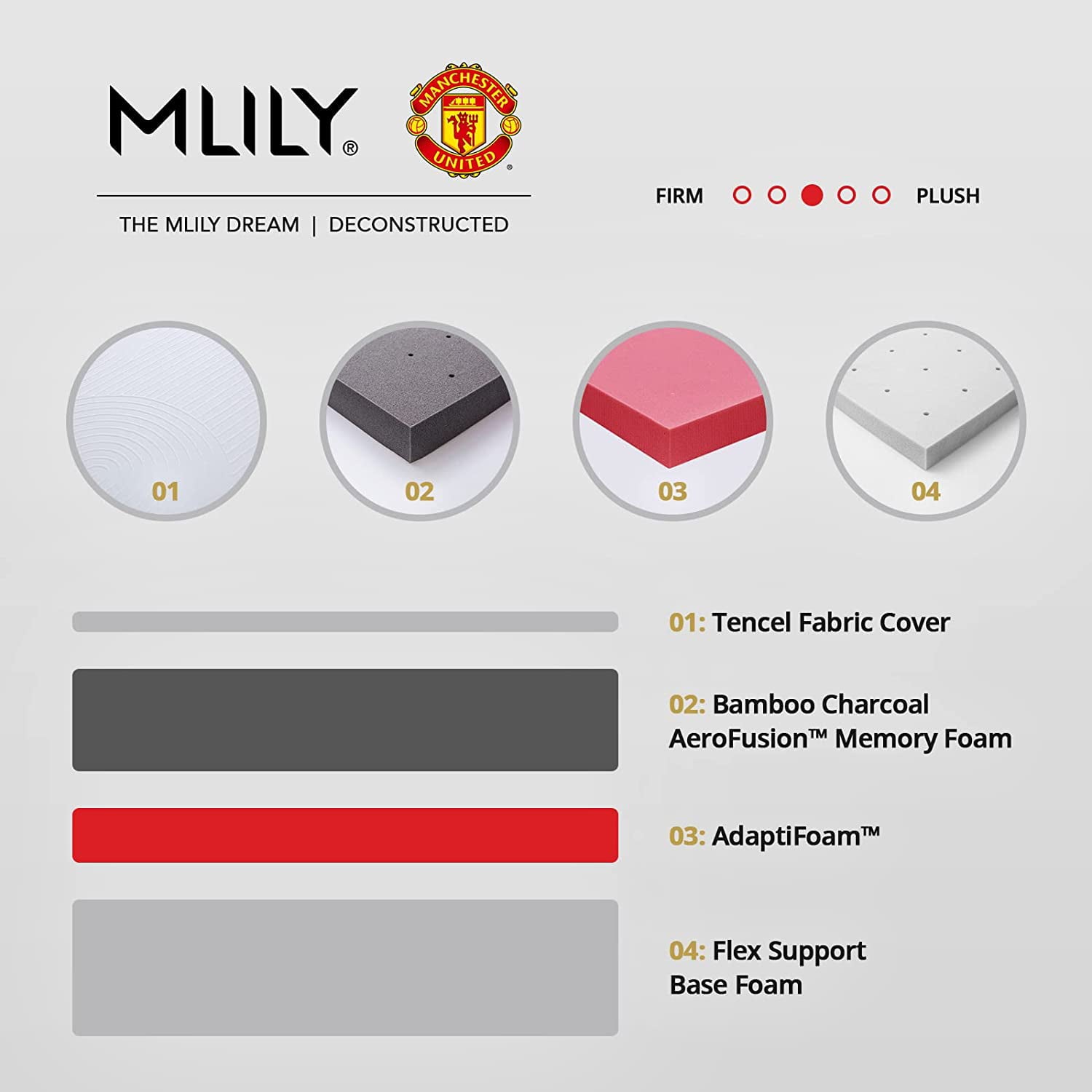 Manchester United Theatre of Dreams 12 inch Mermory Foam Mattress. Twin Size Mattress in a box.Medium Plush
