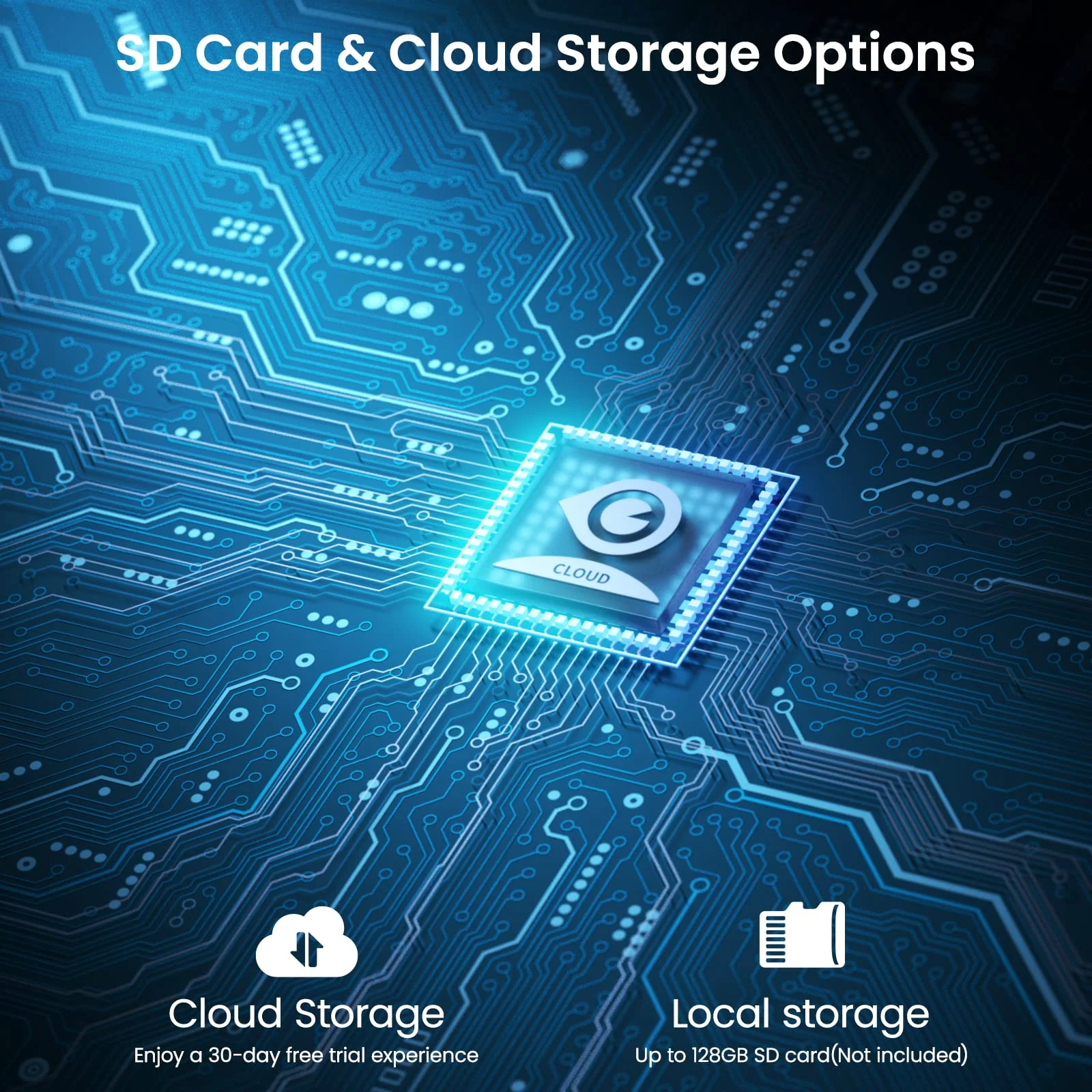 GALAYOU Cameras for Home Security Outside