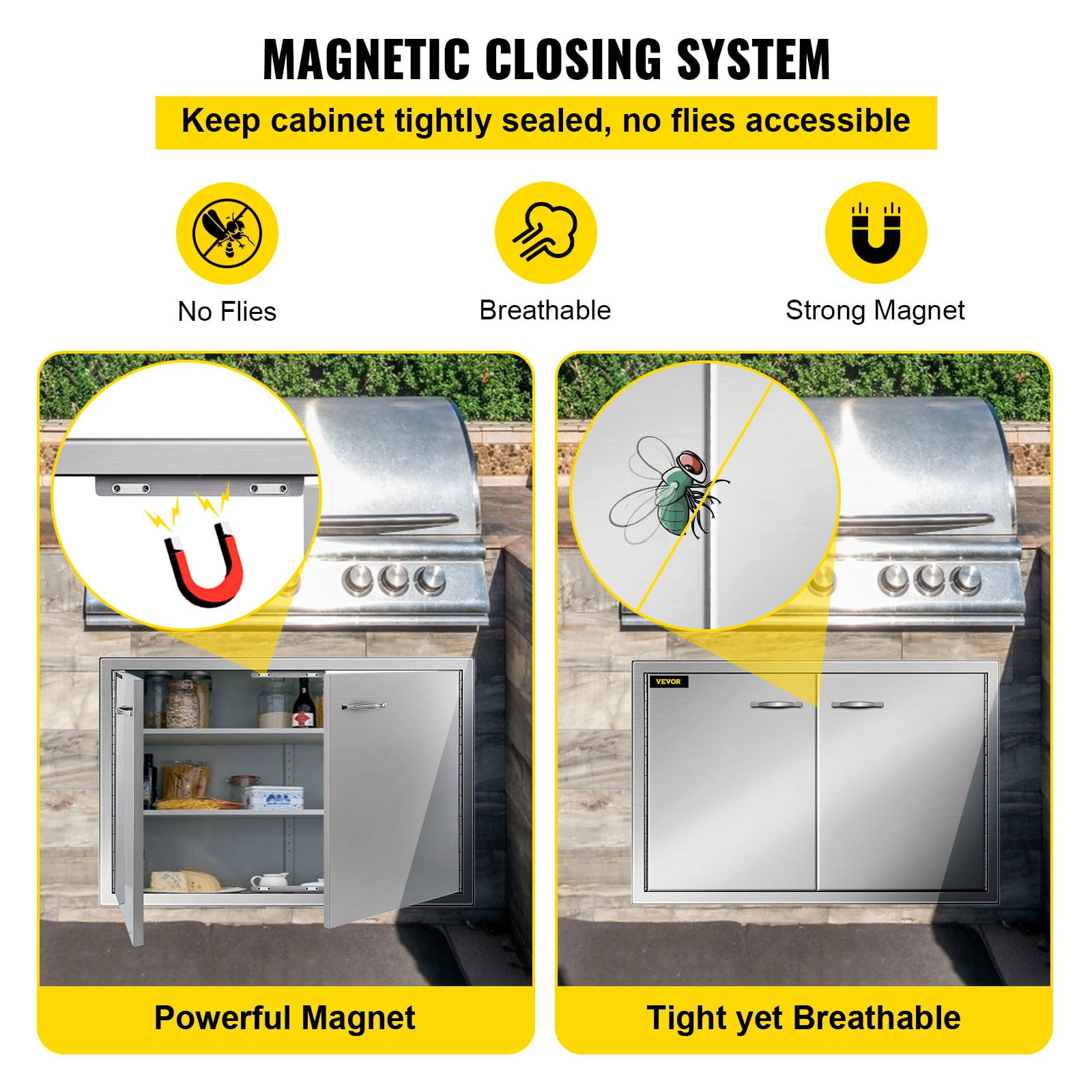 BBQ Access Door 33w x 22h inch. Double BBQ Door Stainless Steel. Outdoor Kitchen Doors for BBQ Island. Grilling Station. Outside Cabinet