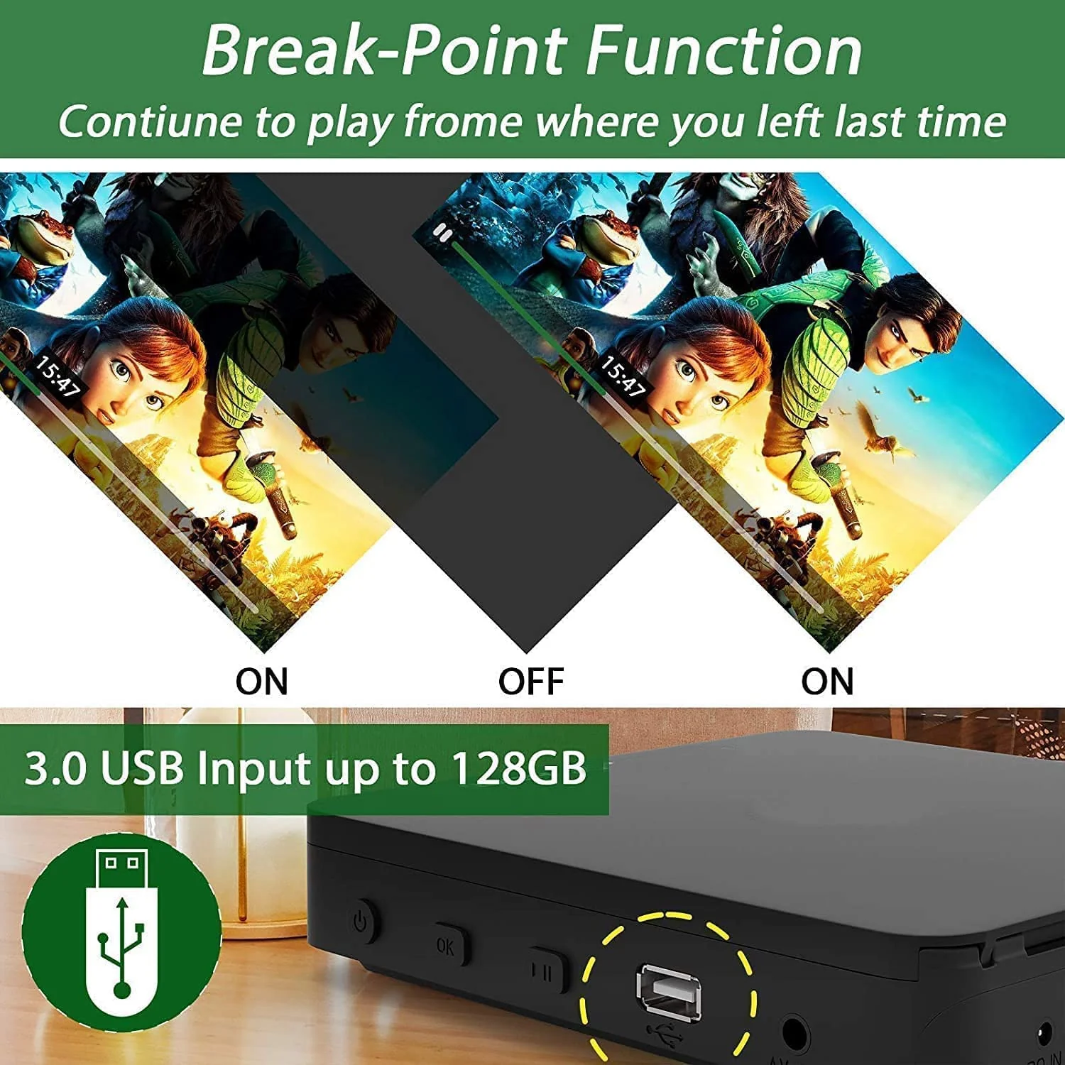 Didar Blu Ray DVD Player. Ultra Mini 1080P Blue Ray Disc Player