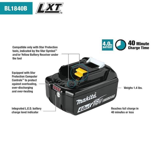 18V LXT Lithium-Ion Cordless 5-pc. Combo Kit (Drill-Driver/Impact Driver/Circular Saw/Recipro Saw/Light) 4.0Ah