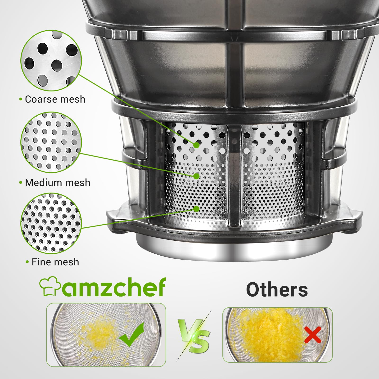AMZCHEF 5.3-Inch Self-Feeding Masticating Juicer
