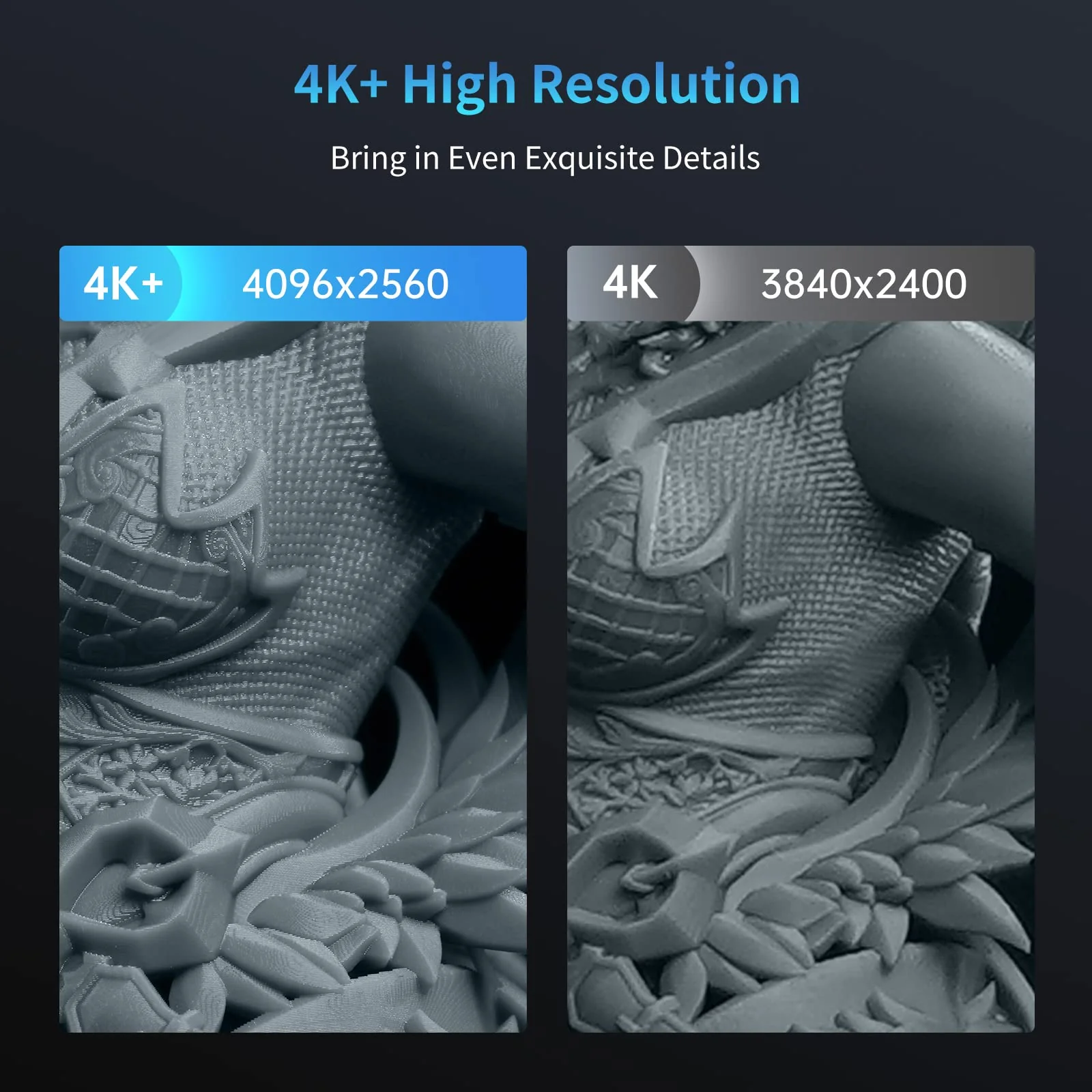 ANYCUBIC 4K+ Resin 3D Printer with 6.6'' HD Mono Screen