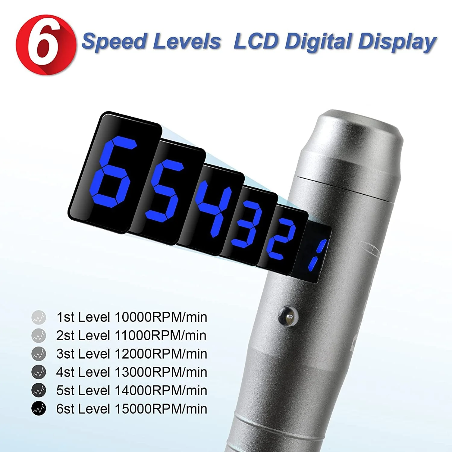 Dr. Pen Ultima M8 Professional Microneedling Pen