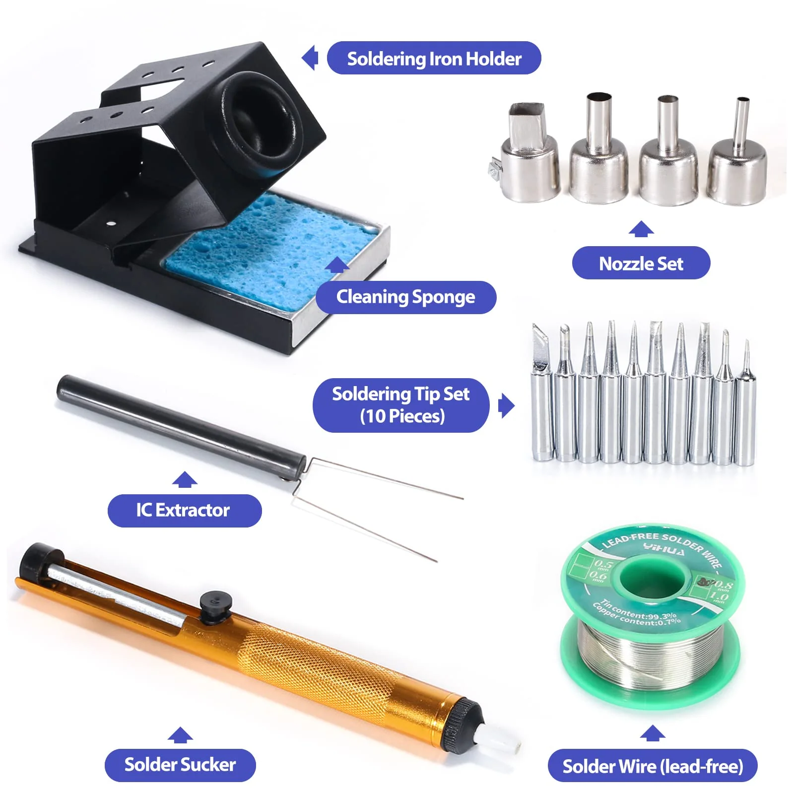 YIHUA 2 in 1 Hot Air Rework and Soldering Iron Station with ??F /??C