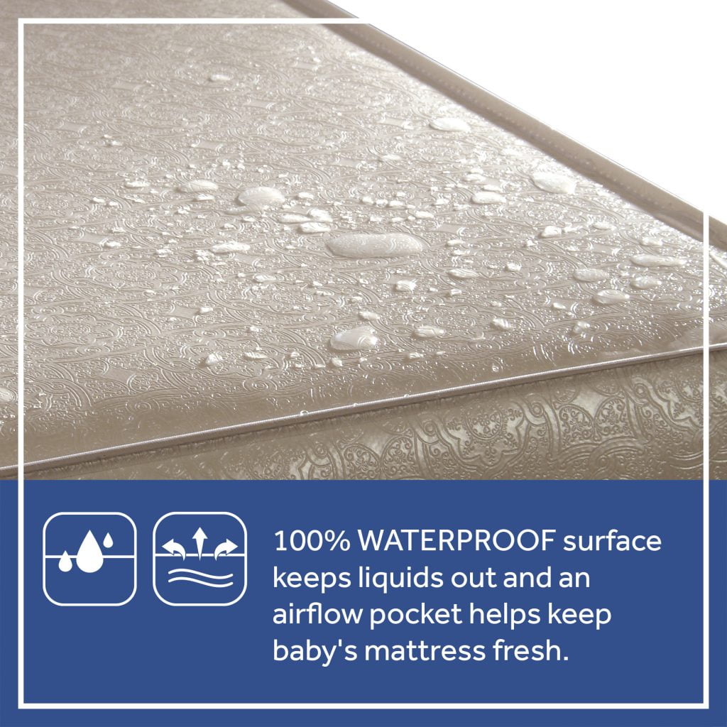 Serene Duo-Sleek Crib Mattress. 2-Stage Foam Baby Mattress. Toddler Mattress. Waterproof