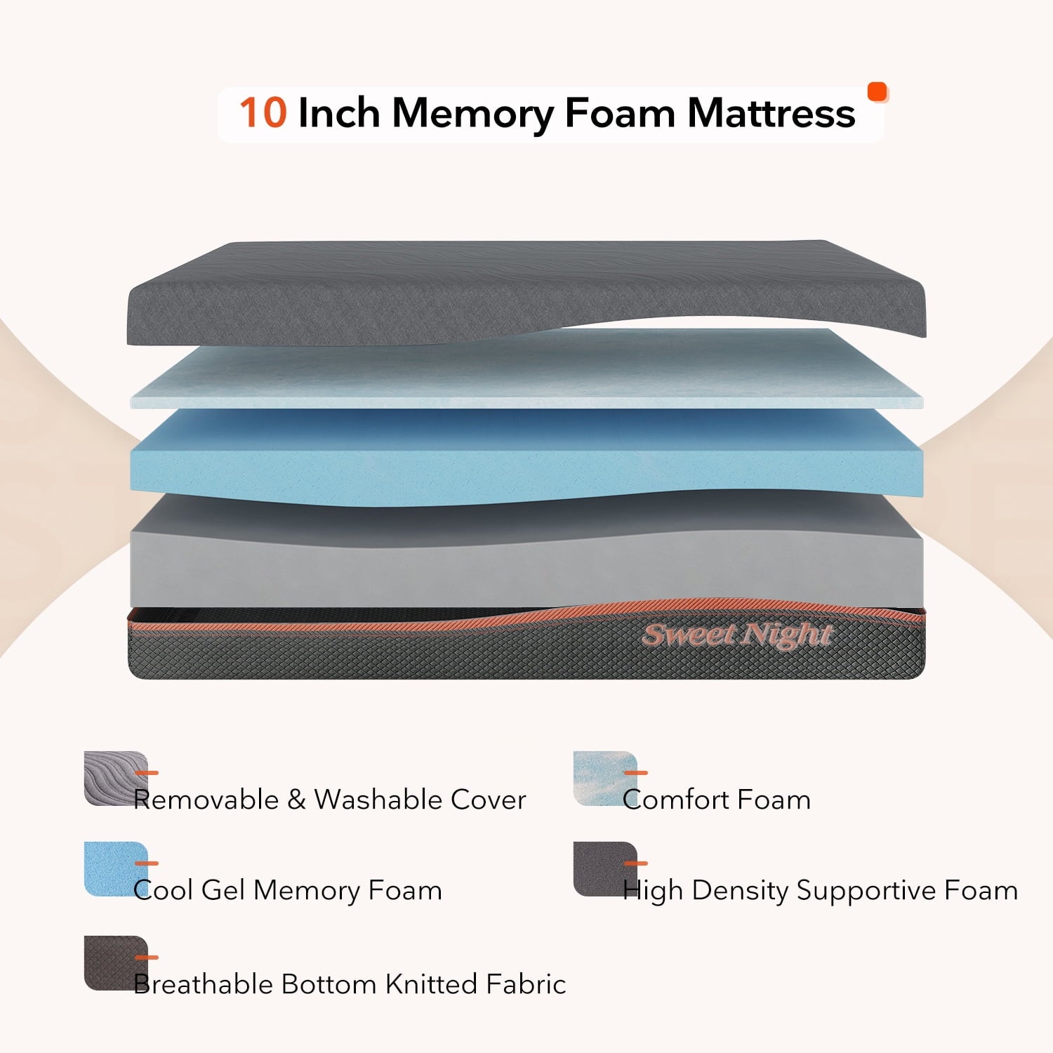 10 inch King Gel Memory Foam Mattress in a Box. King Size