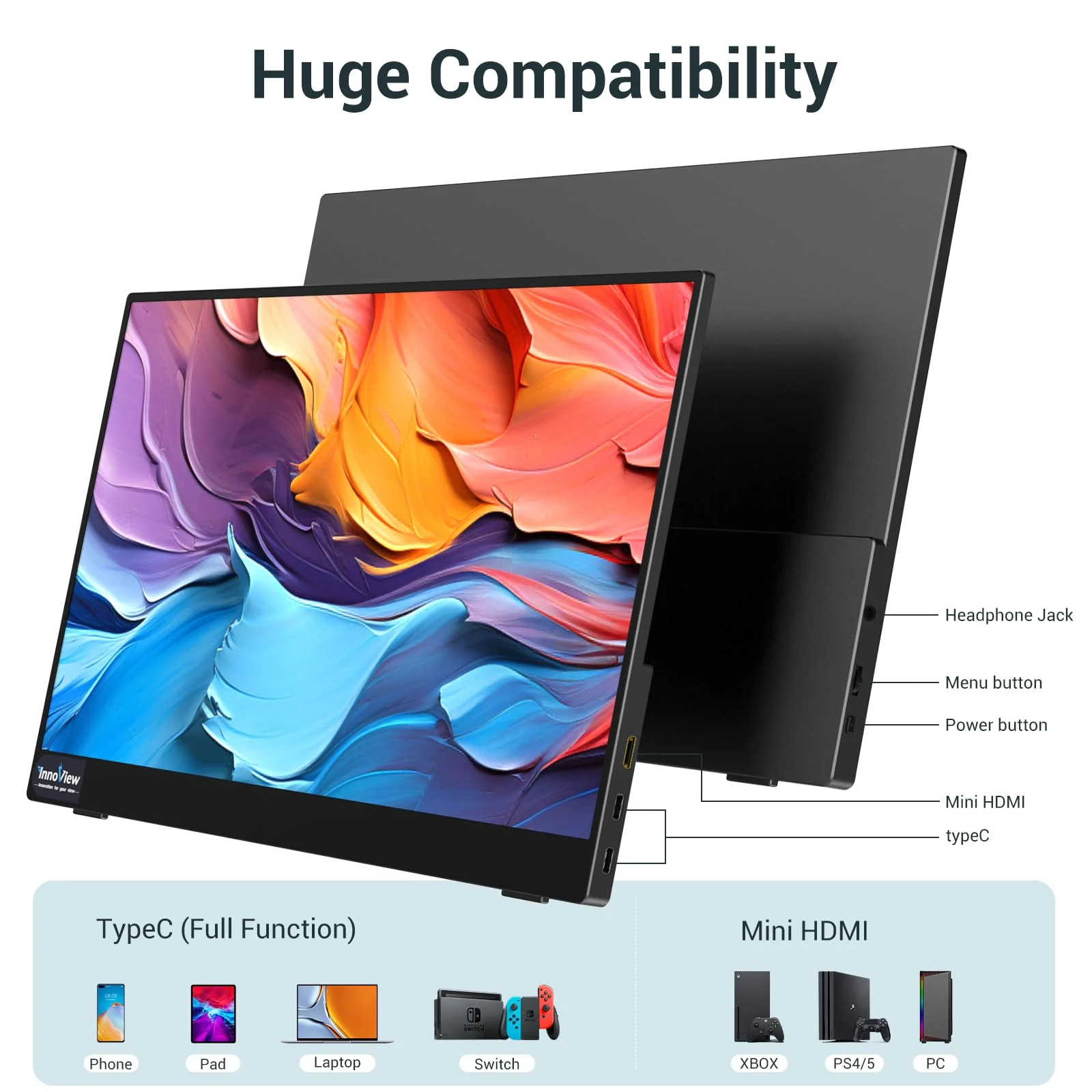 InnoView 15.6 Inch Portable Monitor. FHD 1080P HDMI USB C