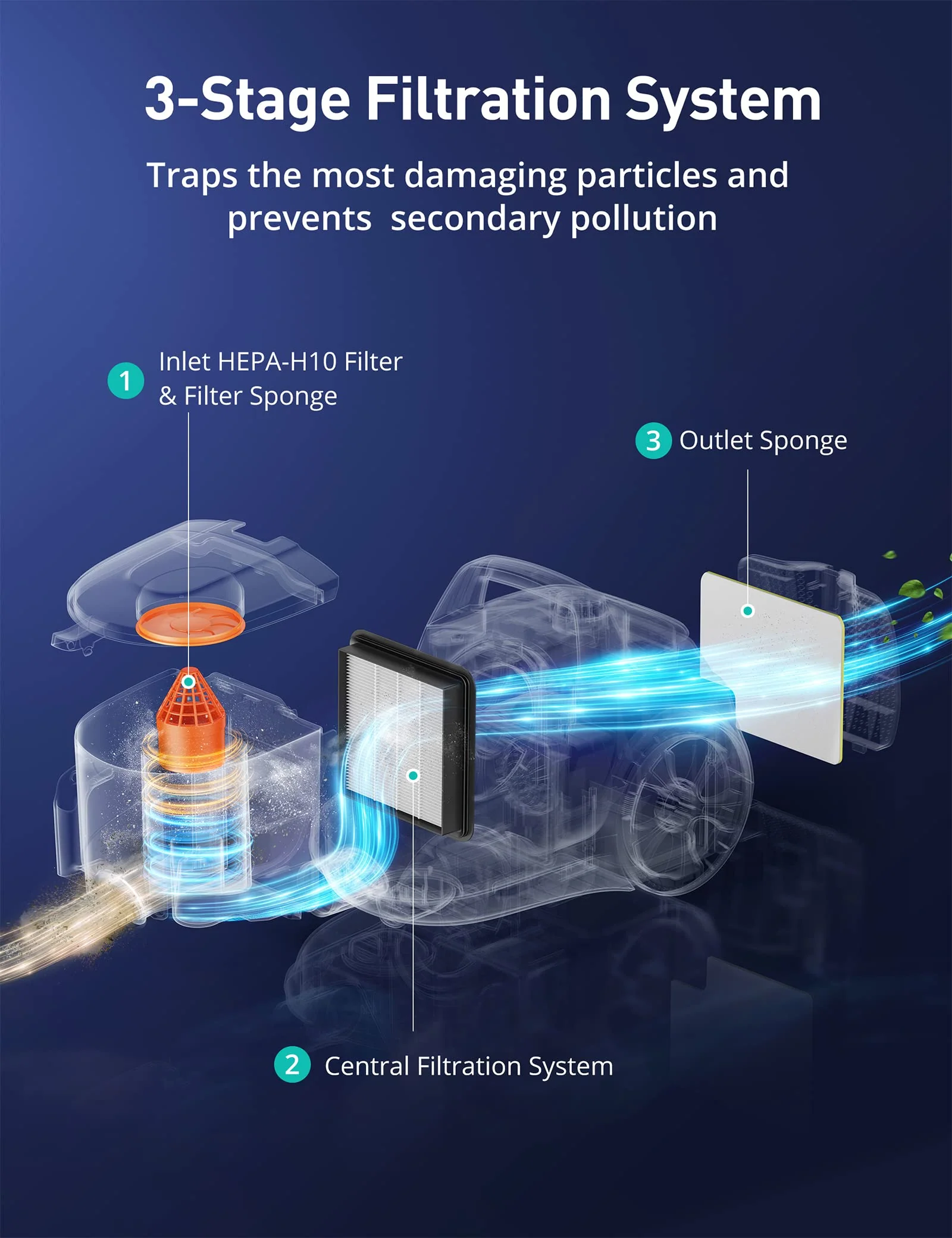 Aspiron 1200W Lightweight Bagless Vacuum Cleaner