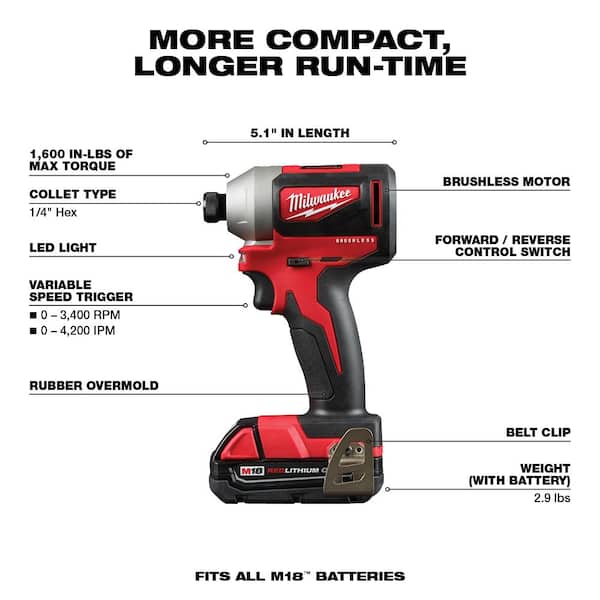 M18 18V Lithium-Ion Brushless Cordless 1/4 in. Impact Driver Kit with Two 2.0 Ah Batteries. Charger and Soft Case