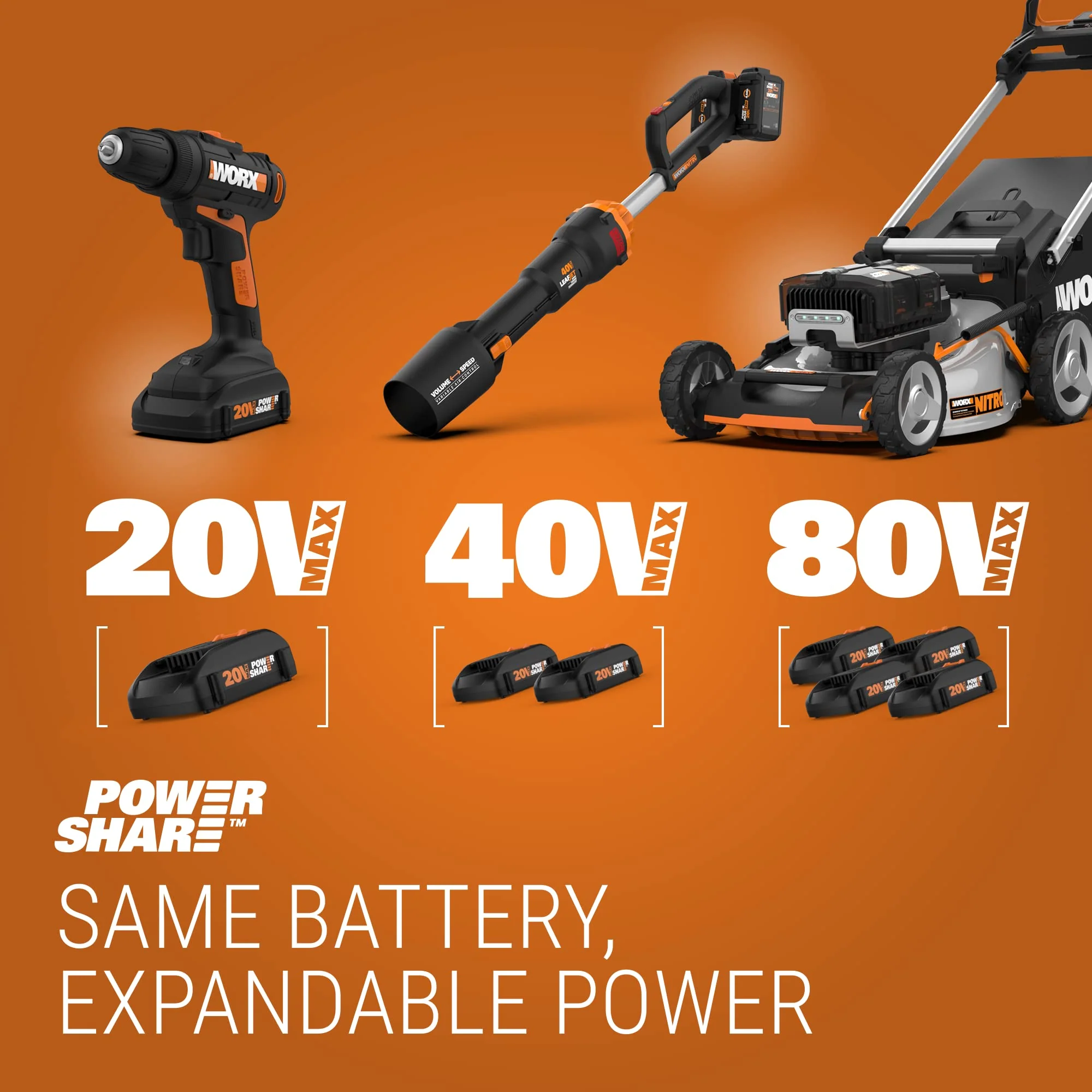 Worx 20V Power Share 10 Cordless Pole/Chain Saw
