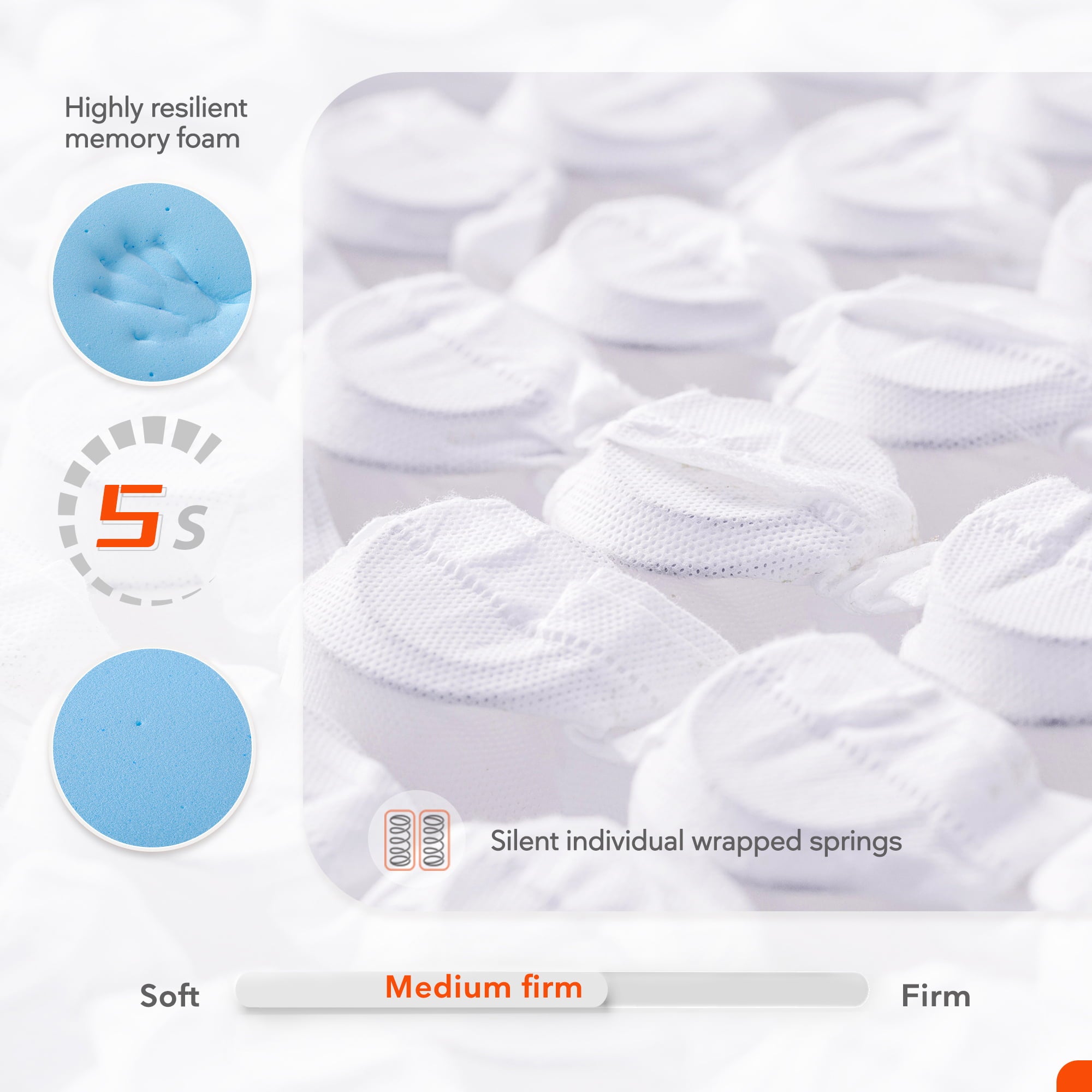 8 Full Pocket Spring Mattresses Gel Memory Foam Mattresses Hybrid Mattresses in a Box. Full Mattresses