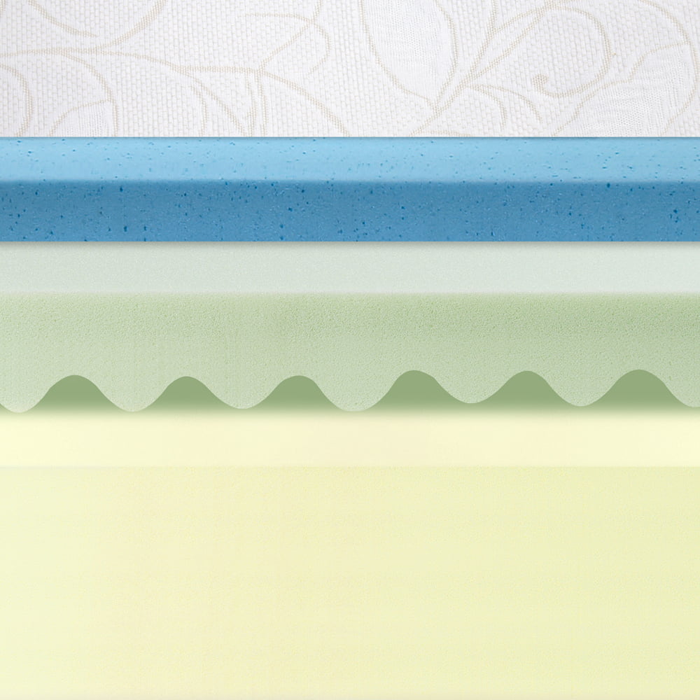 9 Inch True Comfort Foam Mattress. Firm. Twin