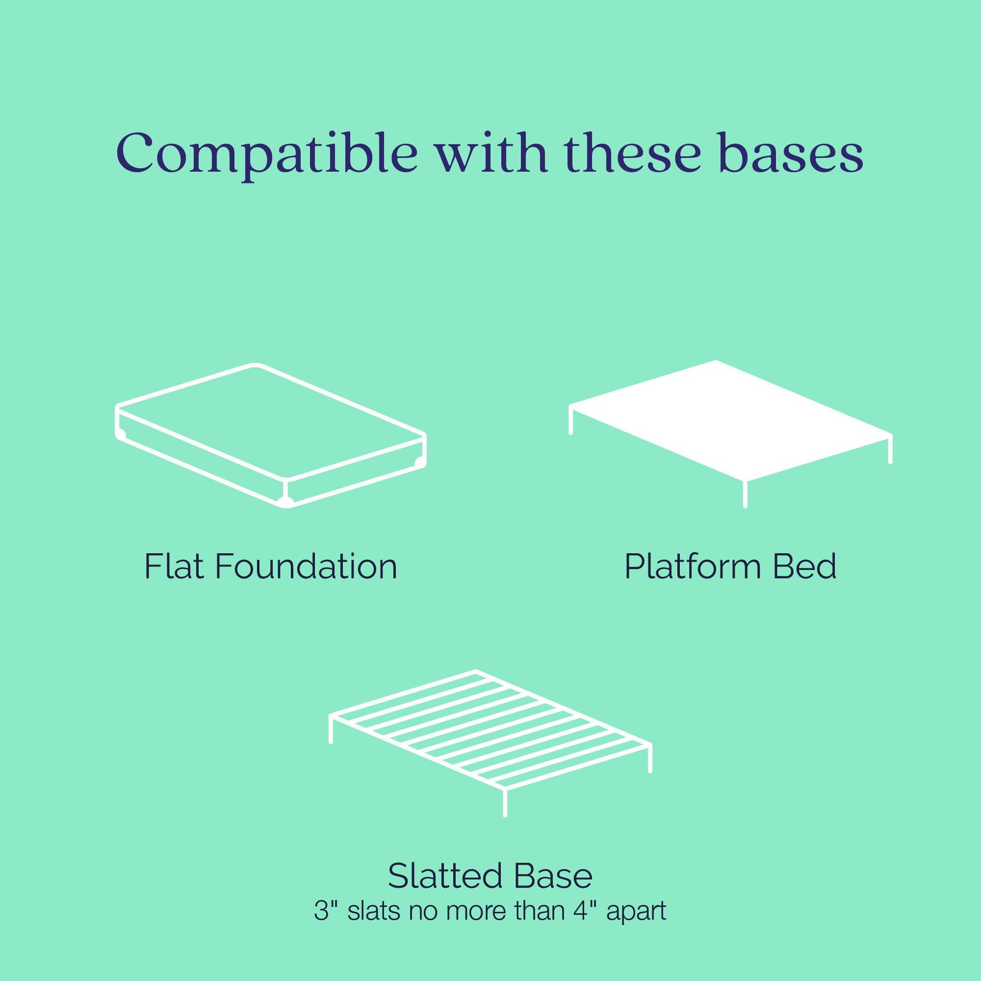 Sleep Triumph 8 Inch Reversible Innerspring Mattress. Twin