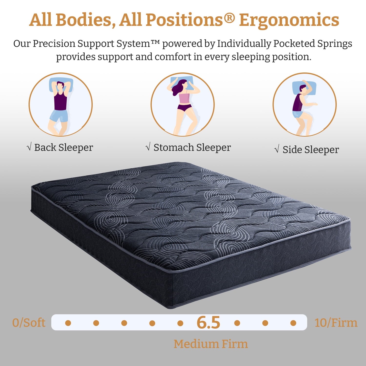 Mattress 9 Inch. Memory Foam Hybrid Mattress in A Box for Pain Relief & Cool Sleep.Made in USA