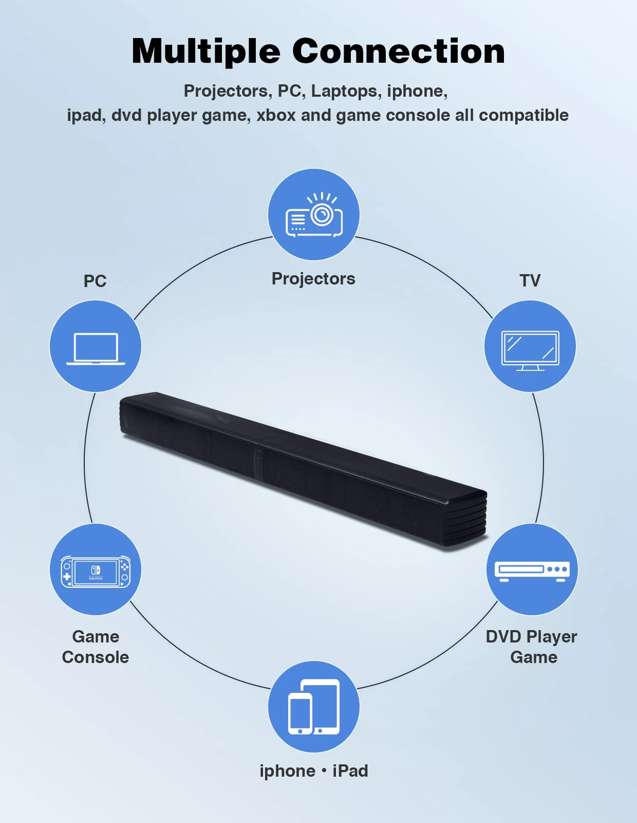 Puxinat 2 in 1 Separable Sound Bars for TV