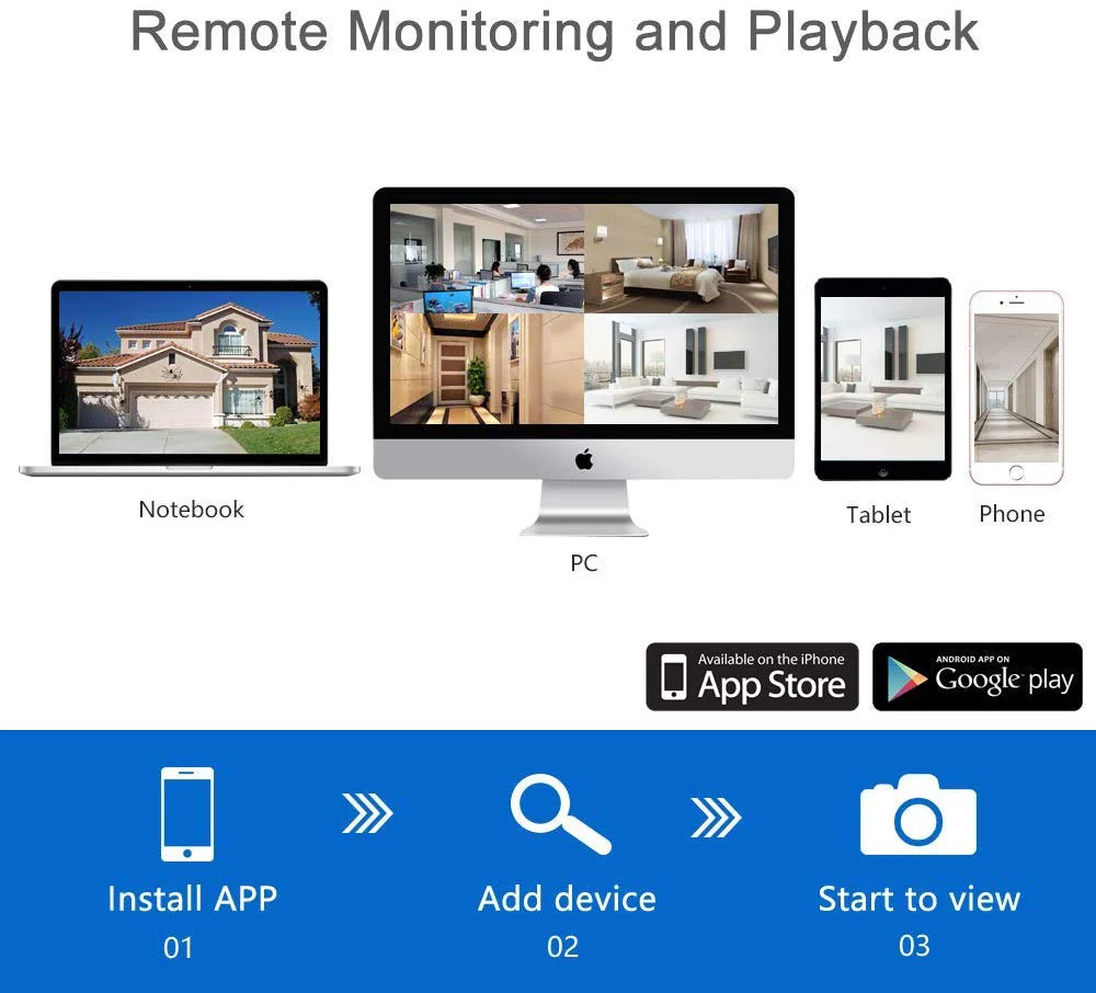Firstrend 1080P 8CH Wireless Home Security Systems
