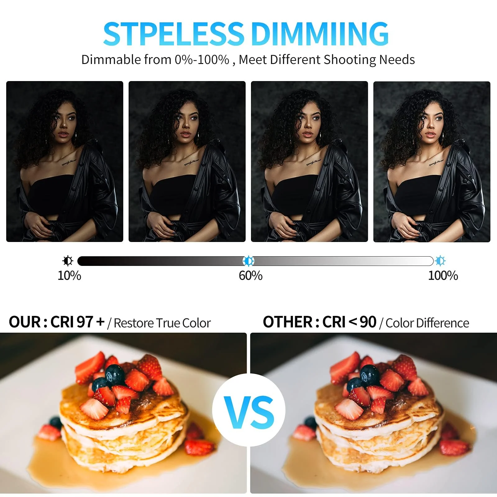 GVM 2 Pack LED Video Lighting Kits with APP Control