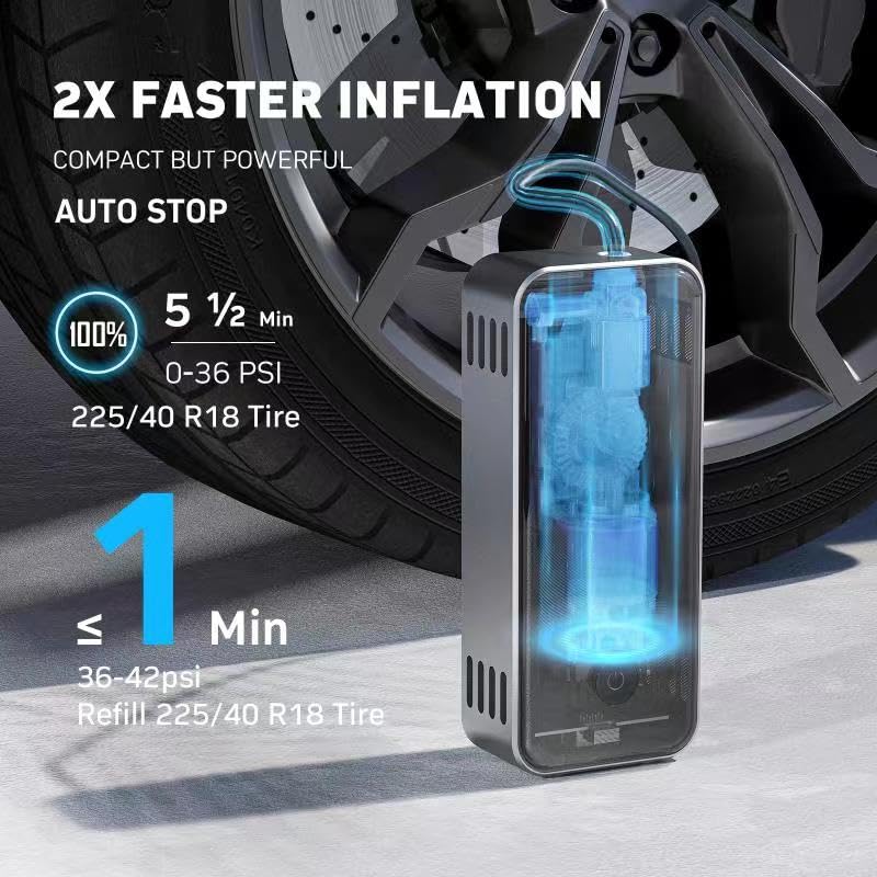 DENVIX Tire Inflator. 2X Faster Cordless Electric Air Pump
