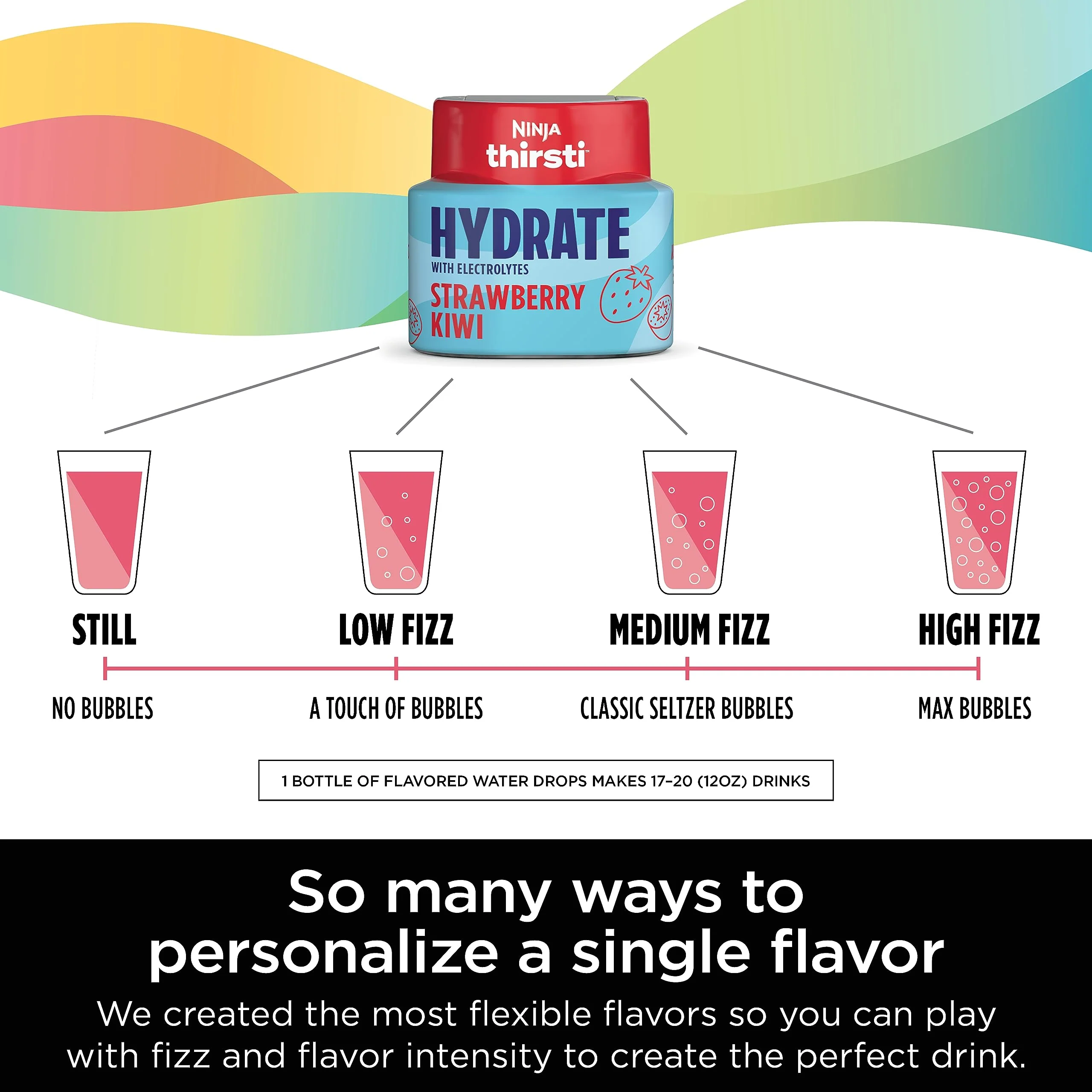 Ninja 60L Thirsti Drink System. Soda Maker. Carbonated Water Machine